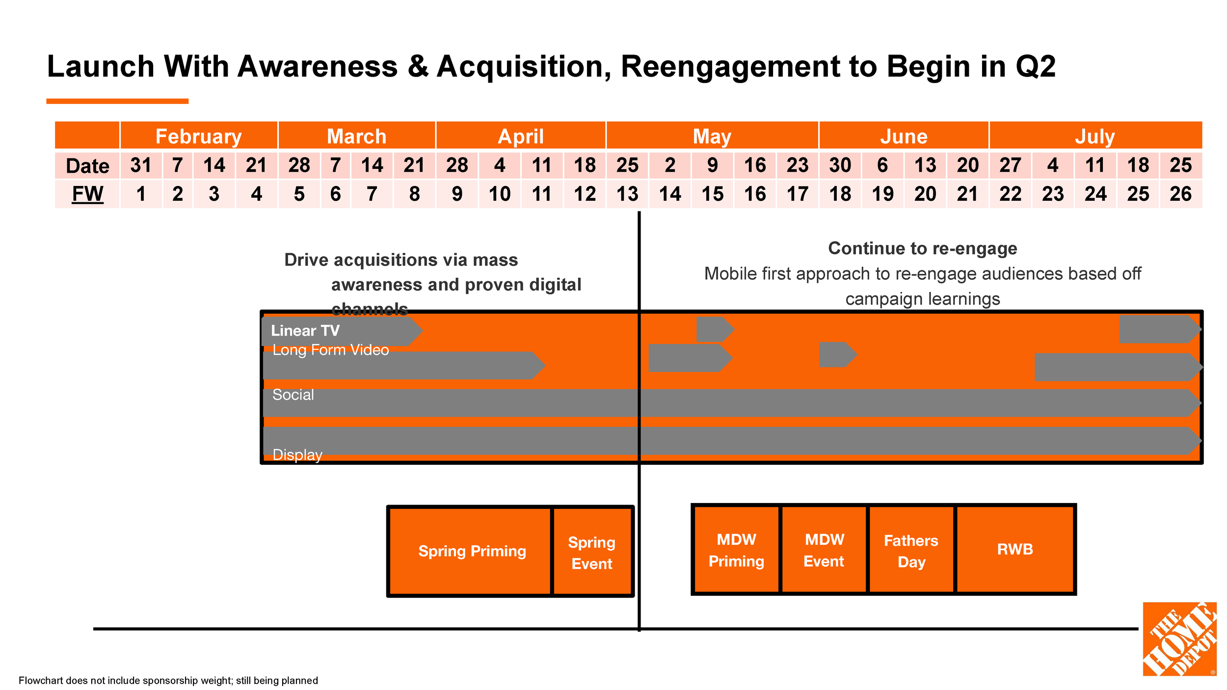 Final Capabilities Oveview_20_22 w appendix_Page_29.png