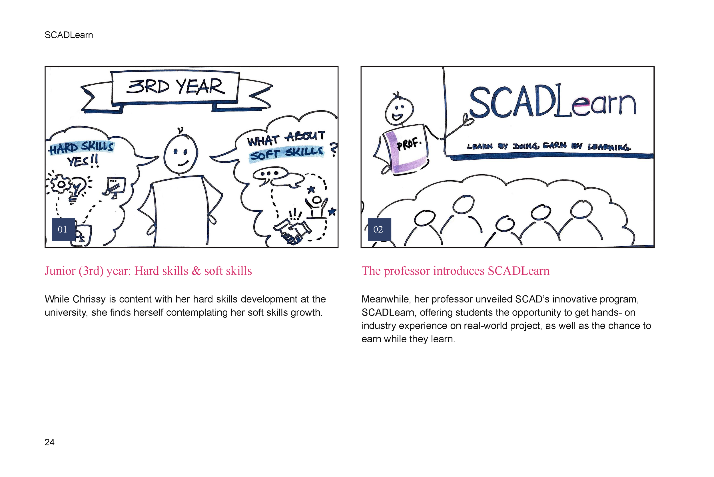 Apprenticeship Process Book__Page_24.png