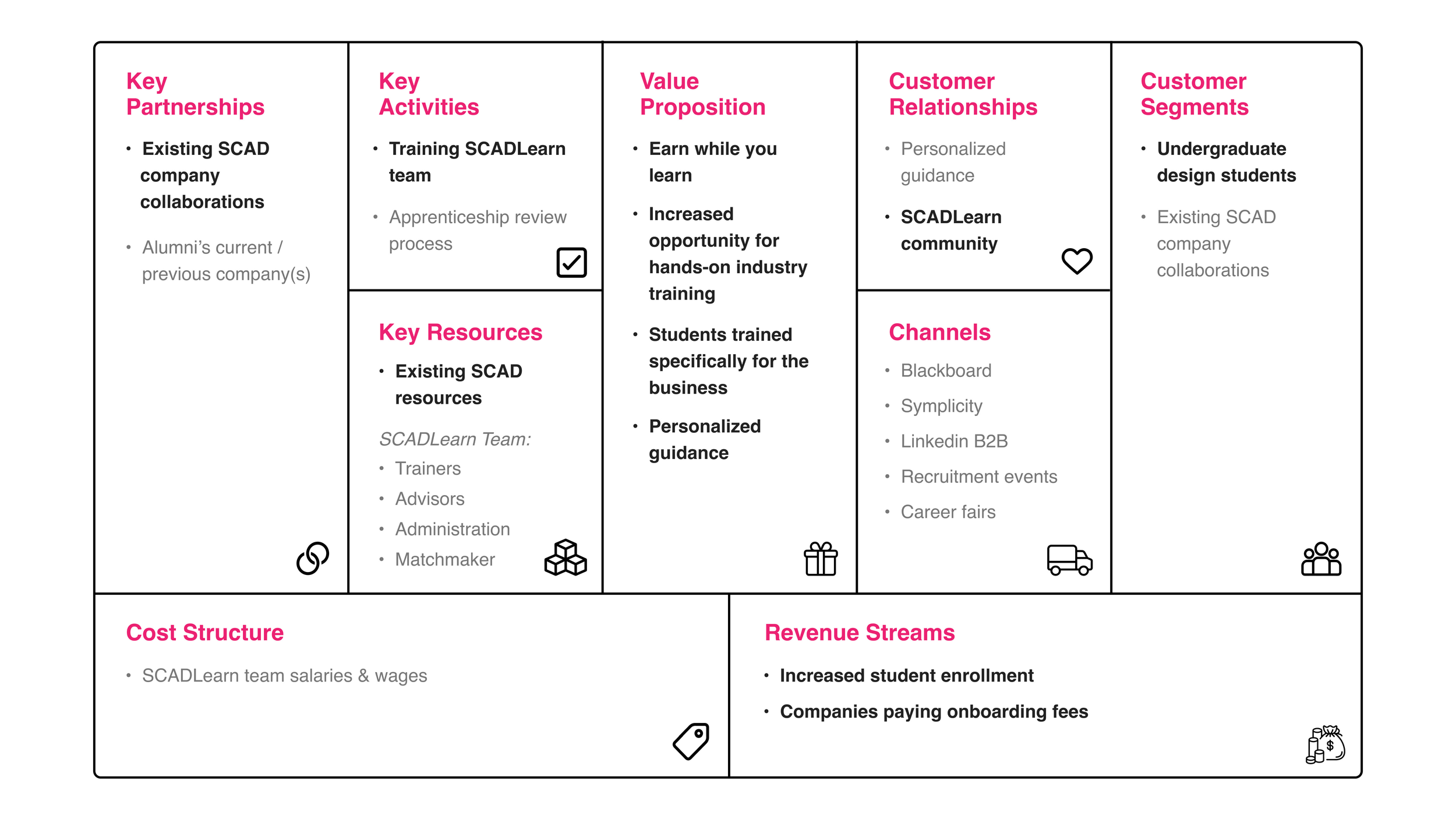 SCAD Learn positioning deck _Page_25.png