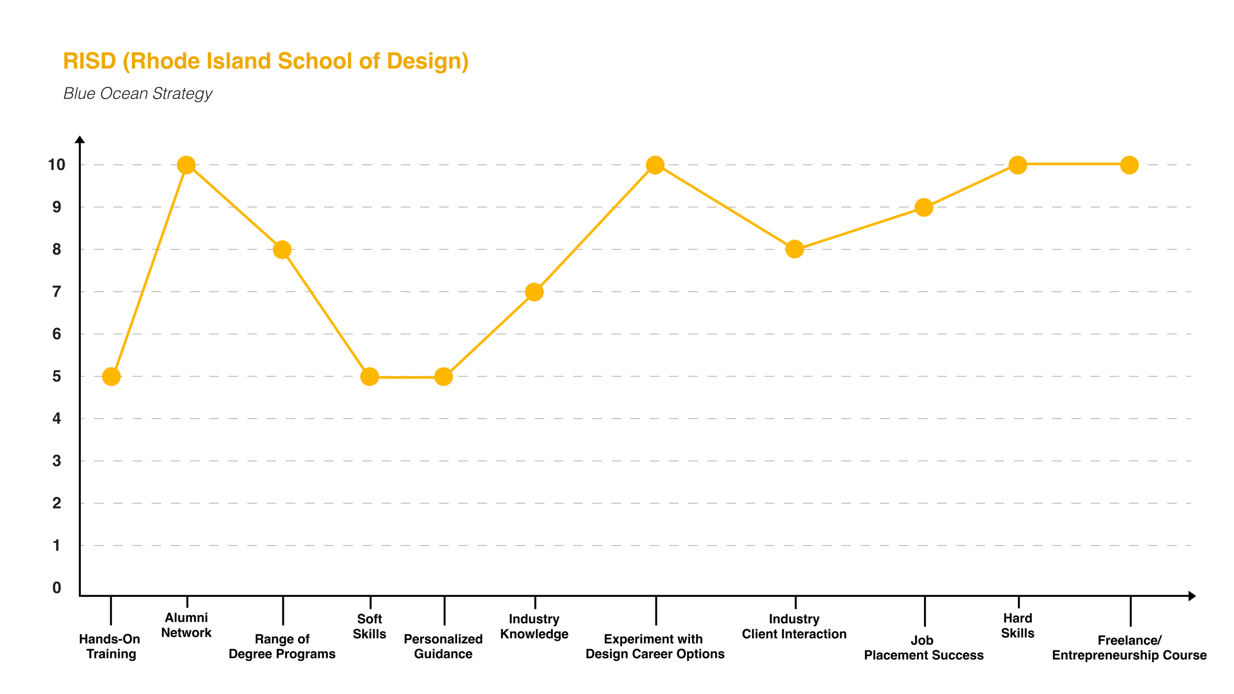 SCAD Learn positioning deck _Page_06.png