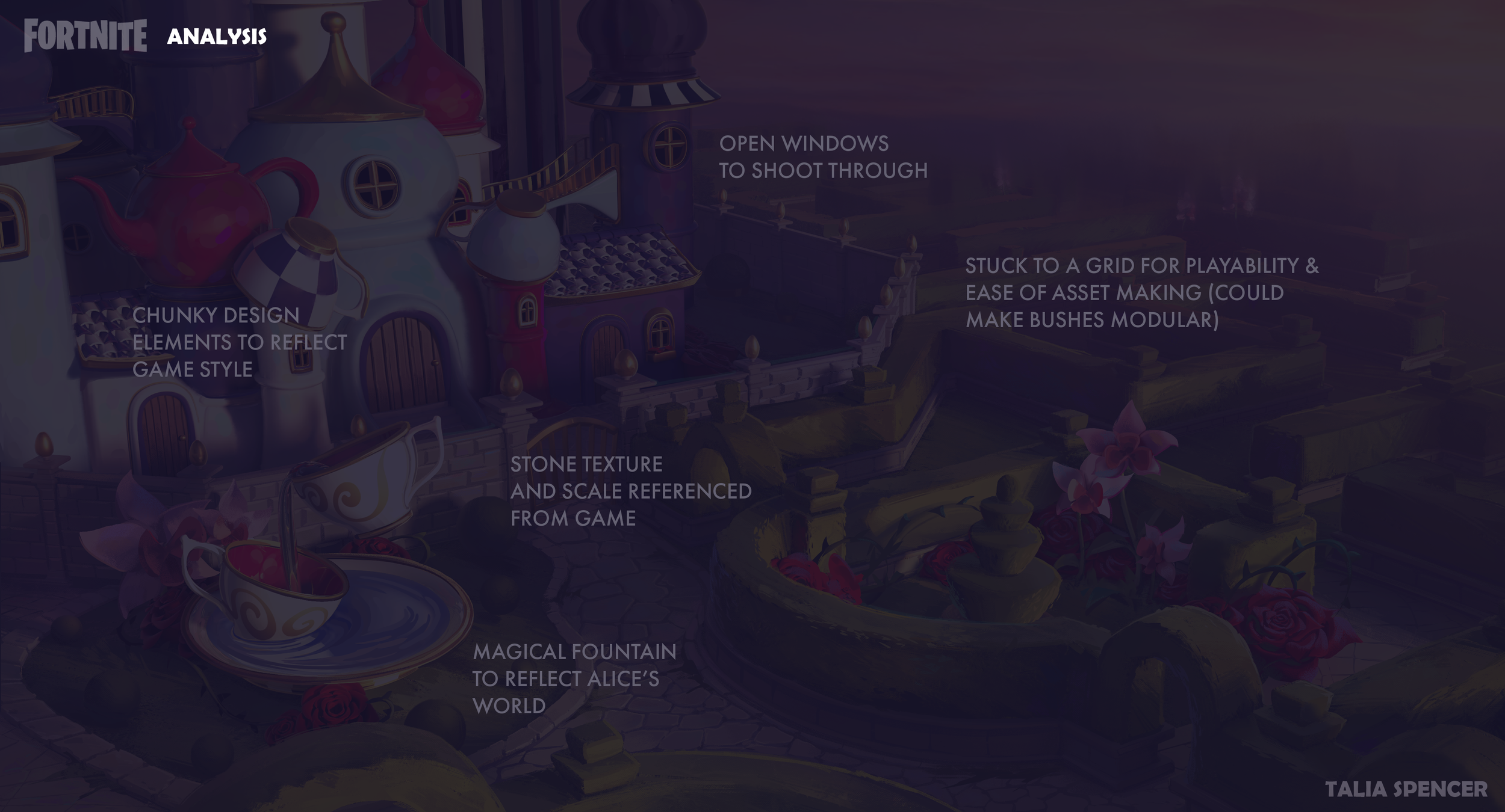 Fortnite_TestArt_AliceEnv_Analysis.png
