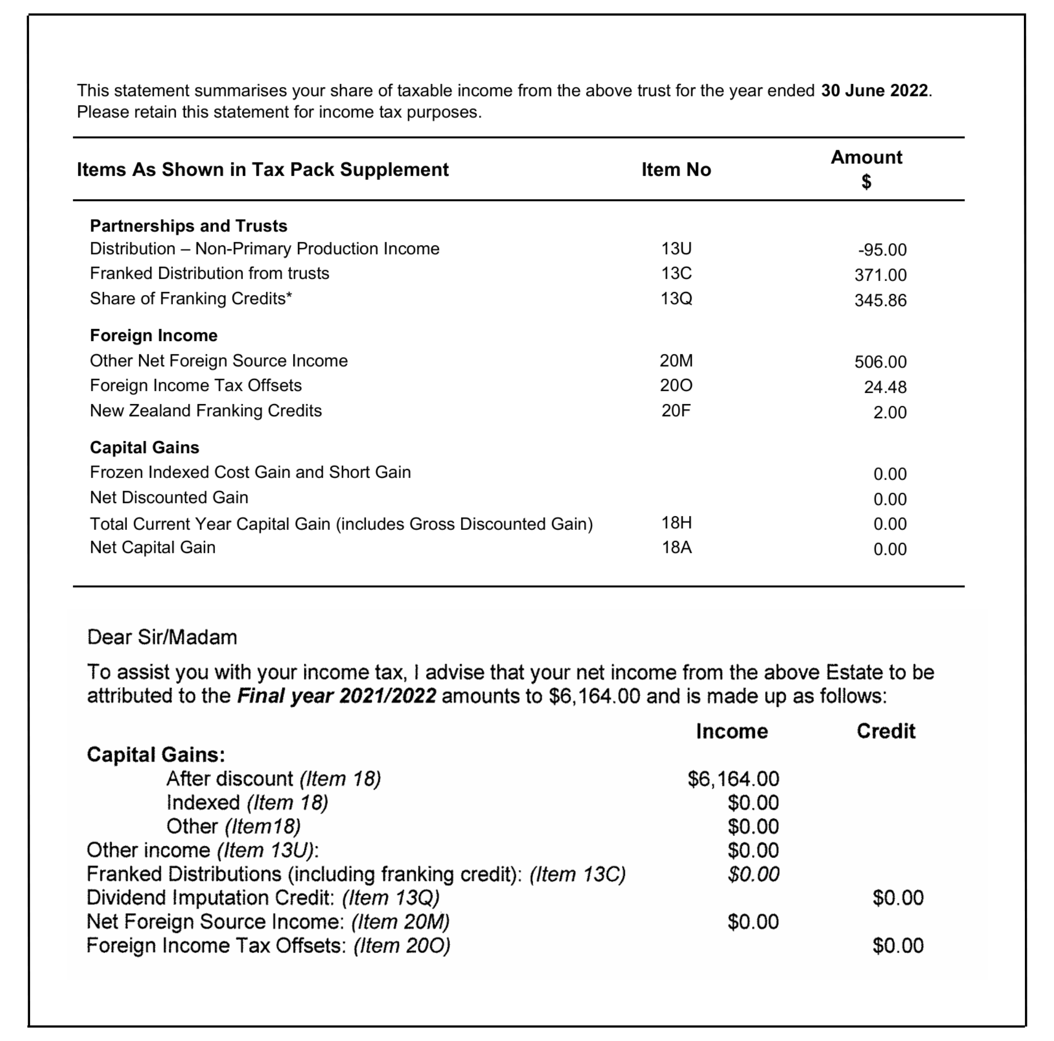 Franking Credit Information — Bequest Assist