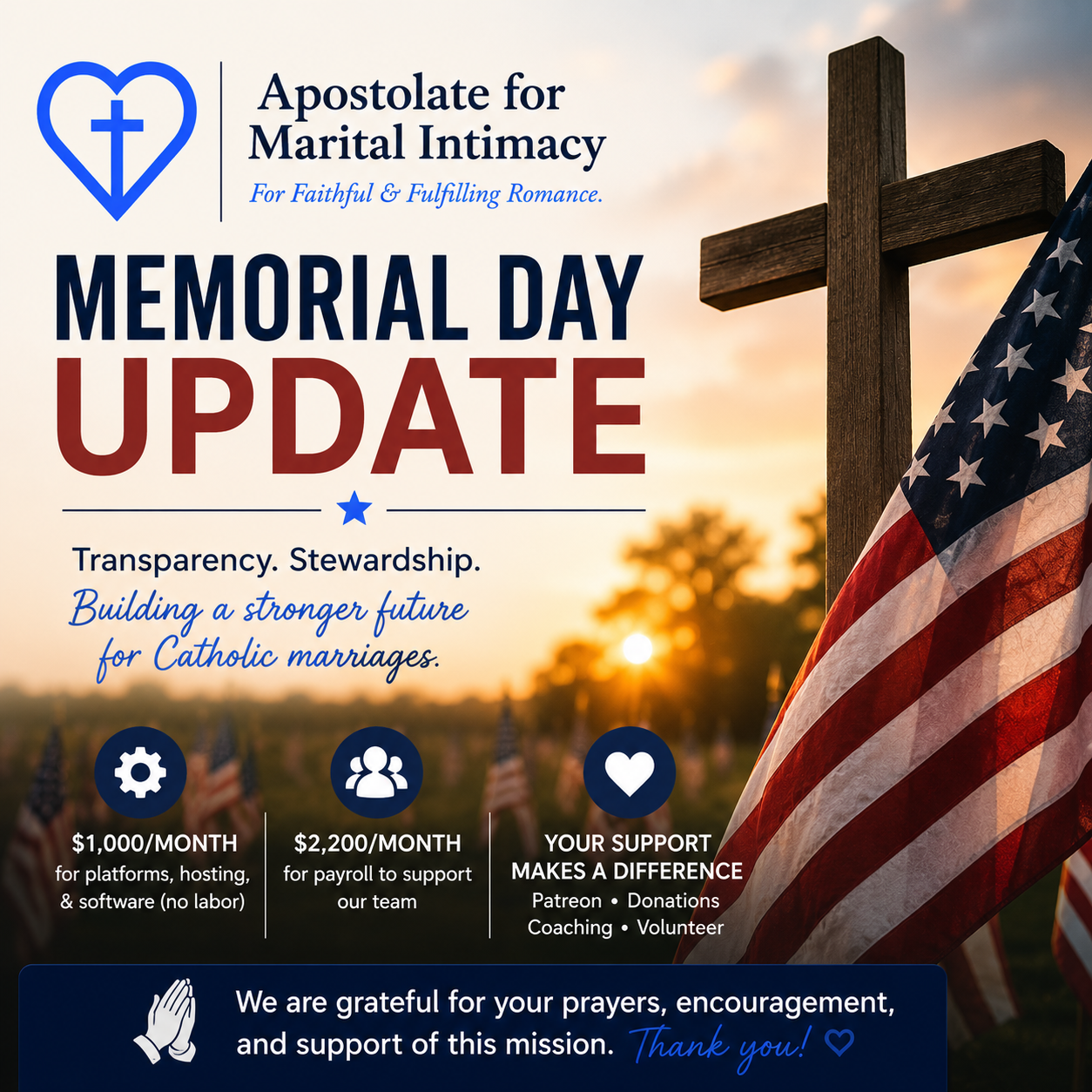 A Memorial Day Update from James