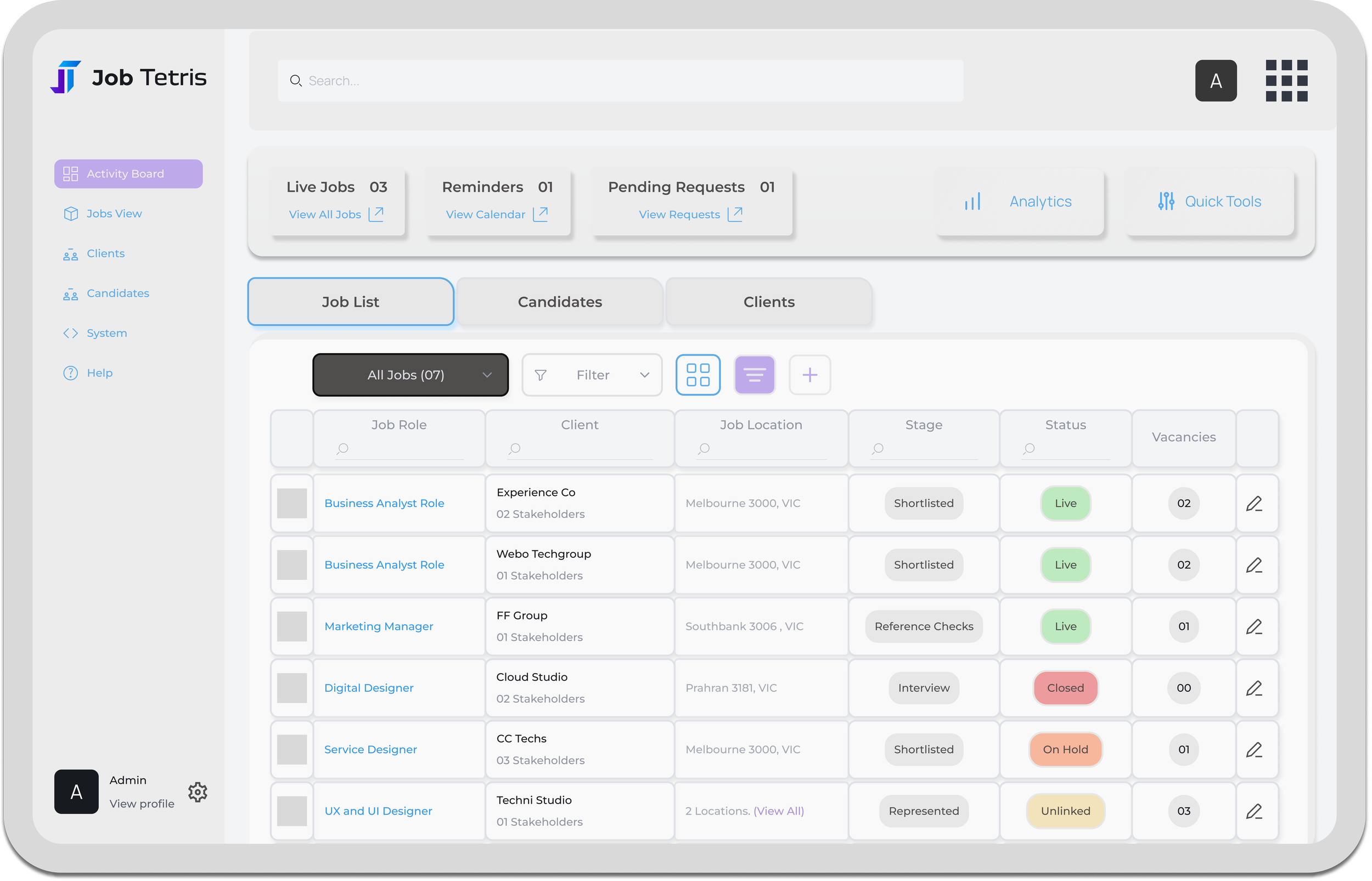 Activity Board · Table View