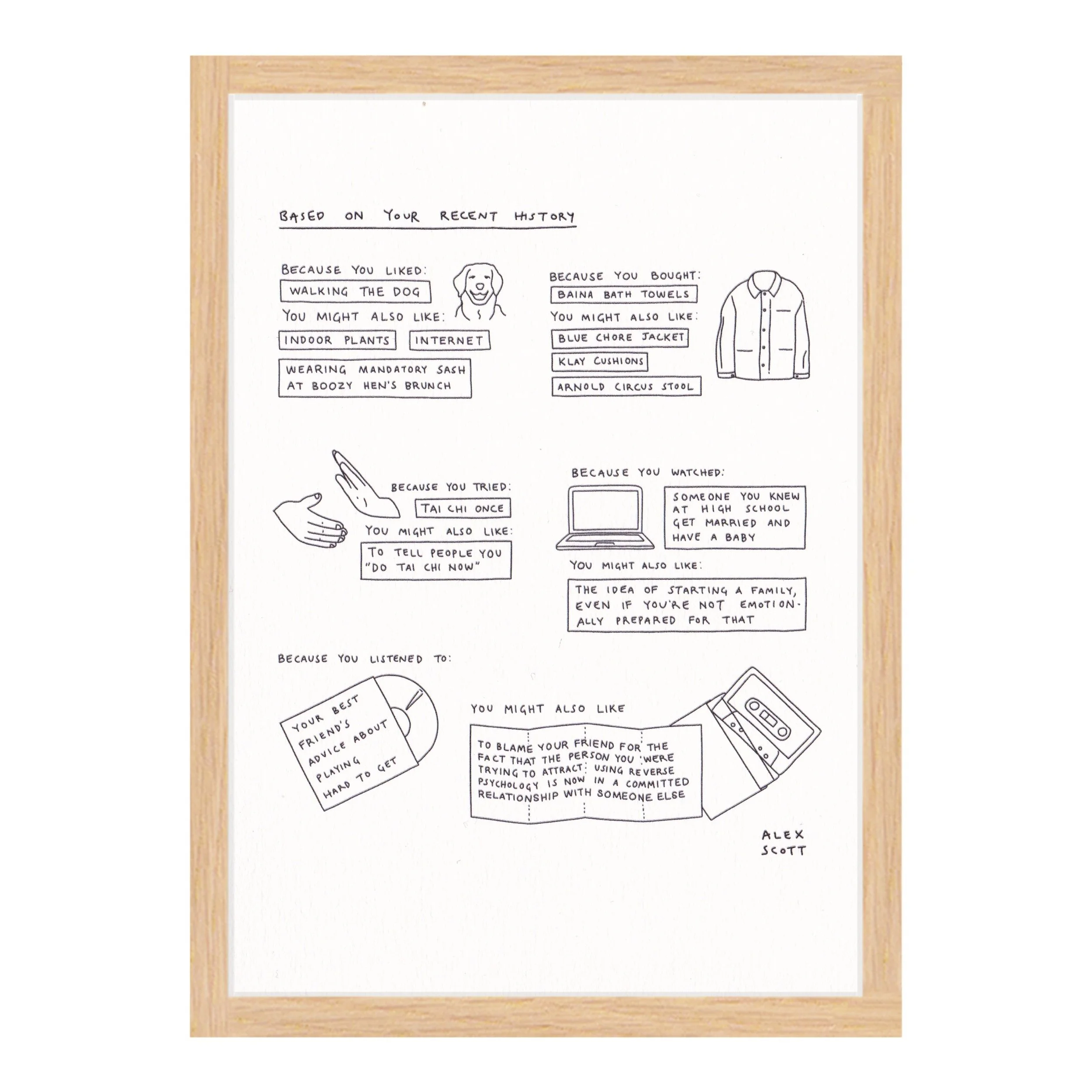 Based On Your Recent History (print)