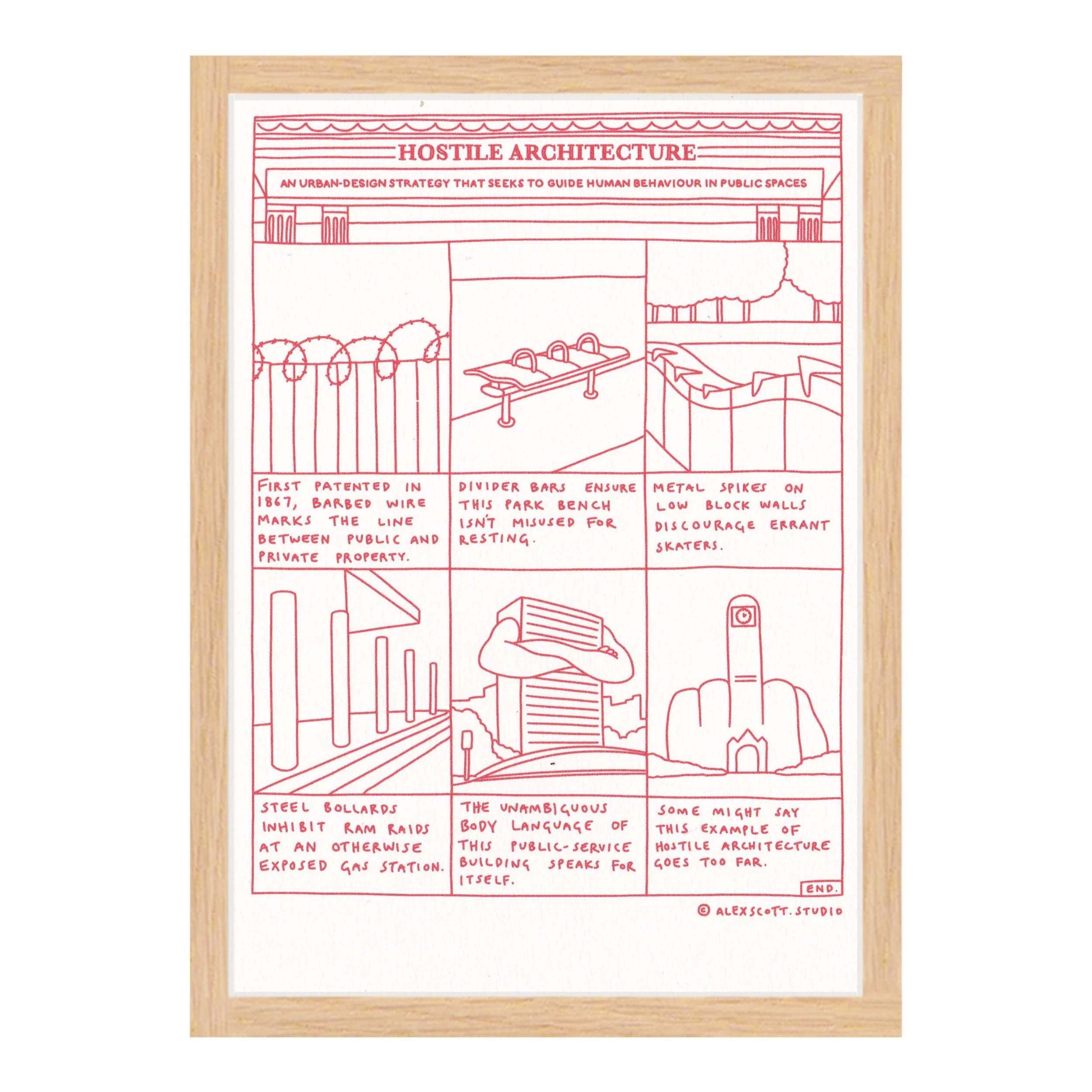 Hostile Architecture (print)