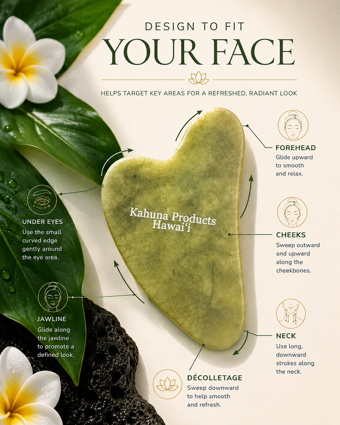 Gua Sha 4.png