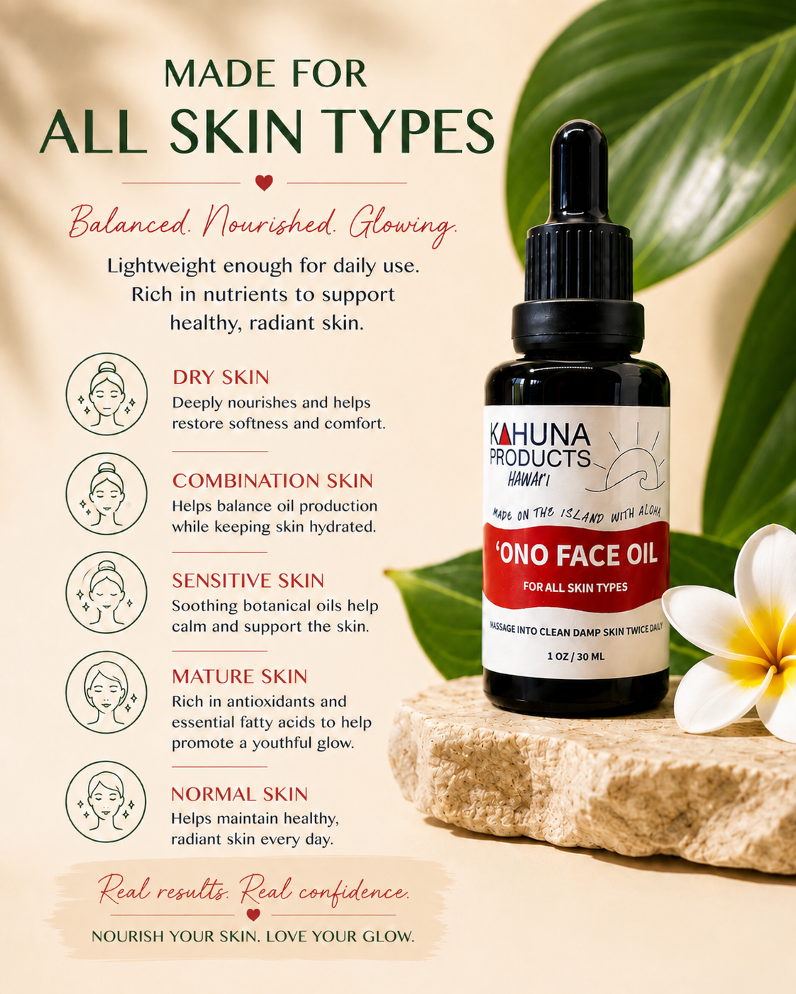 Ono Face Oil 7.png