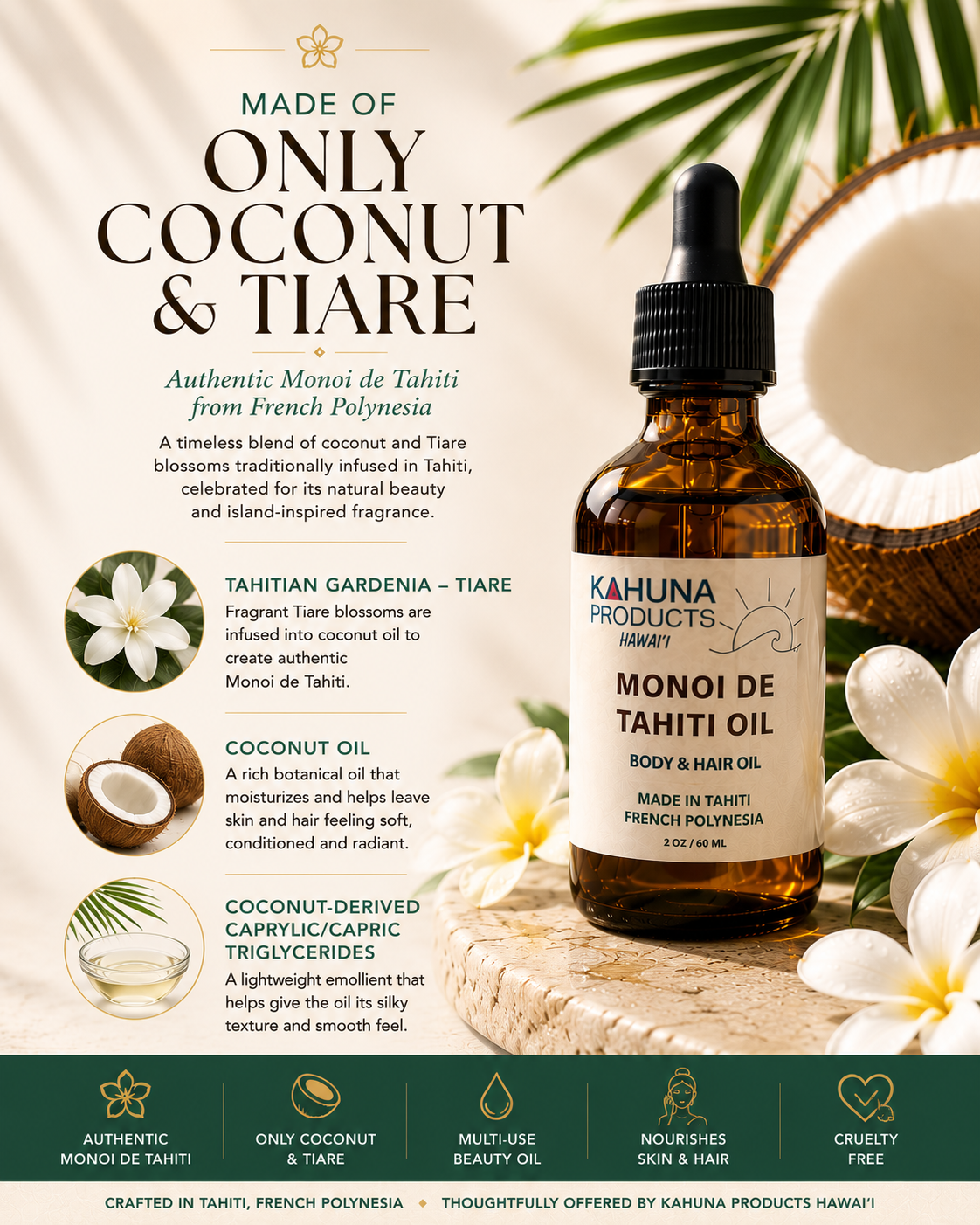 Monoi de Tahiti - Jul 10 2026 - 05.png