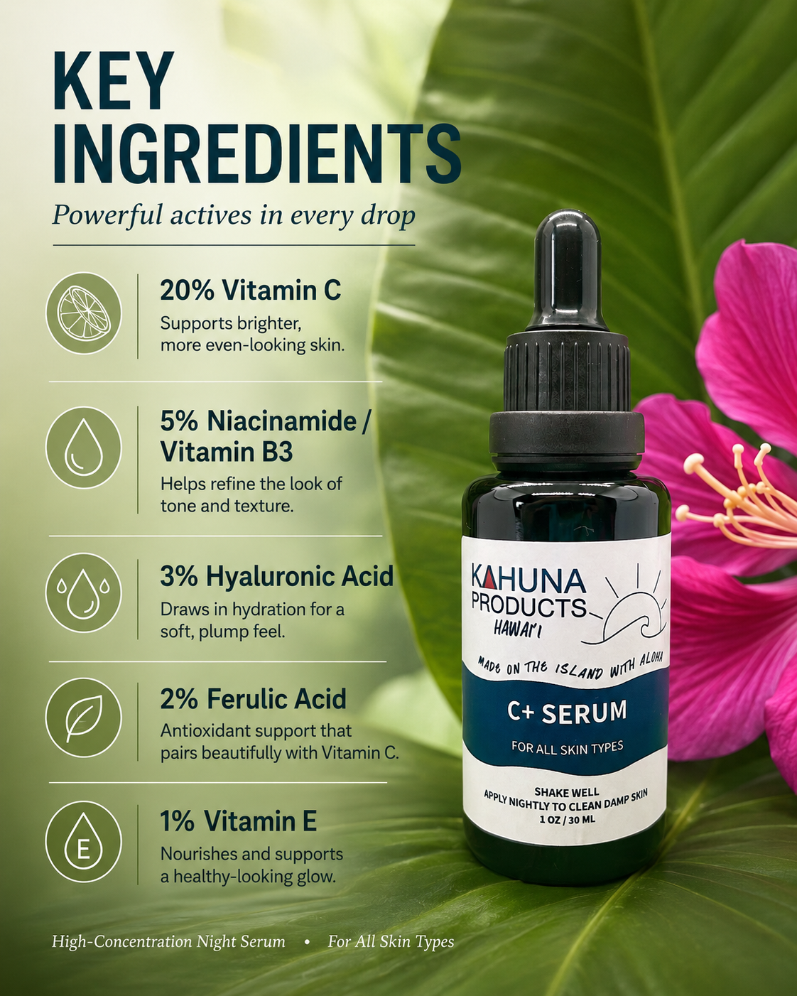 C+ Serum 4.png