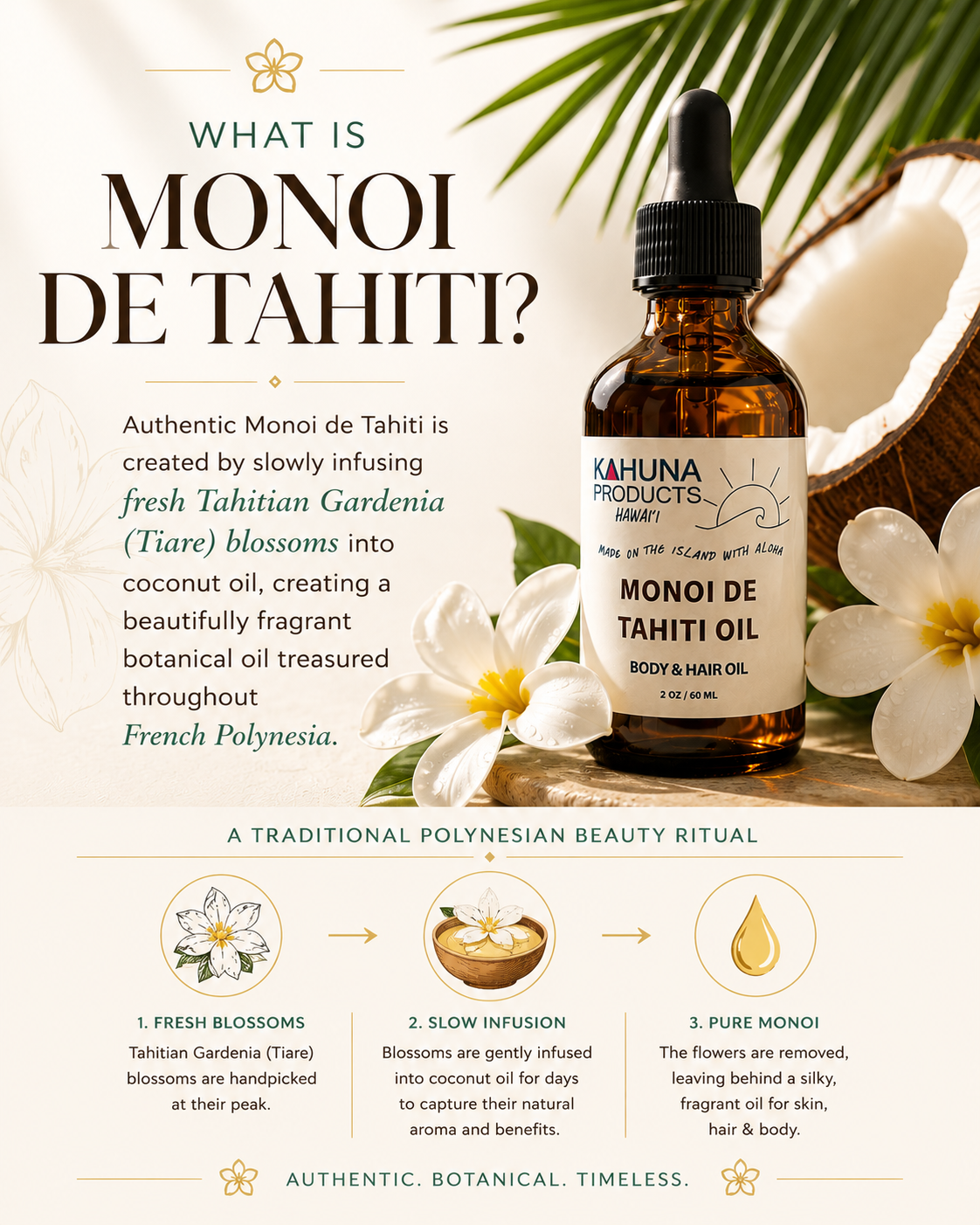 Monoi de Tahiti - Jul 10 2026 - 02.png