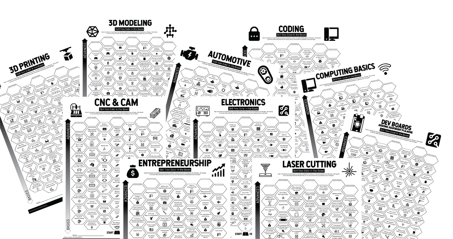Skill Seeker Maker Edition | Track Skills with Video Game Inspired ...