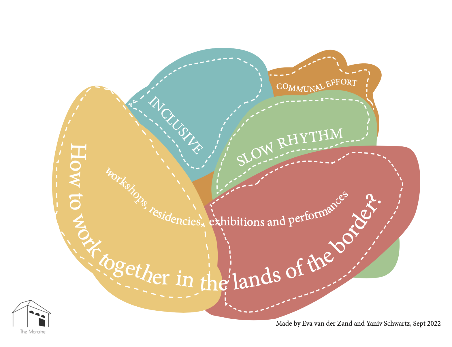 Year Book aug ‘21/’22