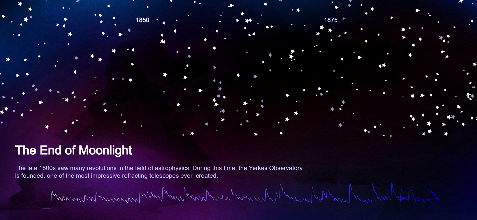 Light Pollution (when loaded, may need a click to begin)