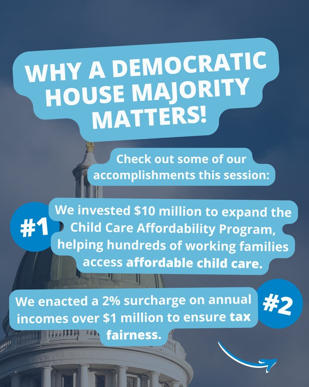Less than 40 days until Election Day! 🗳️ The House Democratic Campaign Committee is working hard to support our candidates in every corner of the state, keep our Democratic majority strong, and keep delivering results like the above!

#mainelife #th