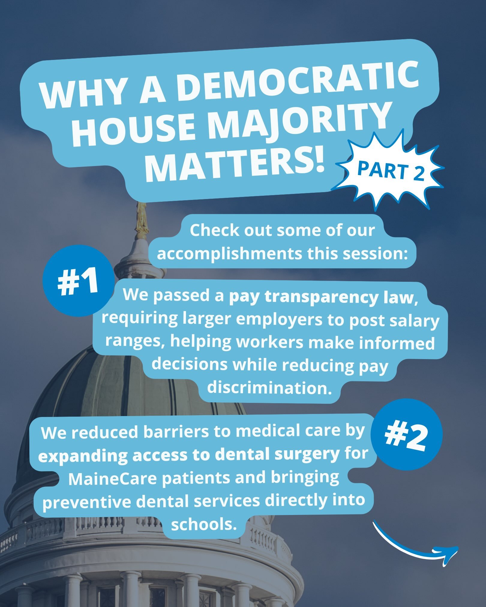 Why does a Maine House Democratic majority matter? Because without it, we couldn&rsquo;t pass legislation that makes life easier for everyday Mainers. 

Swipe ➡️ to see part two of our top accomplishments this session. 

#mainelife #mainedems #mainep
