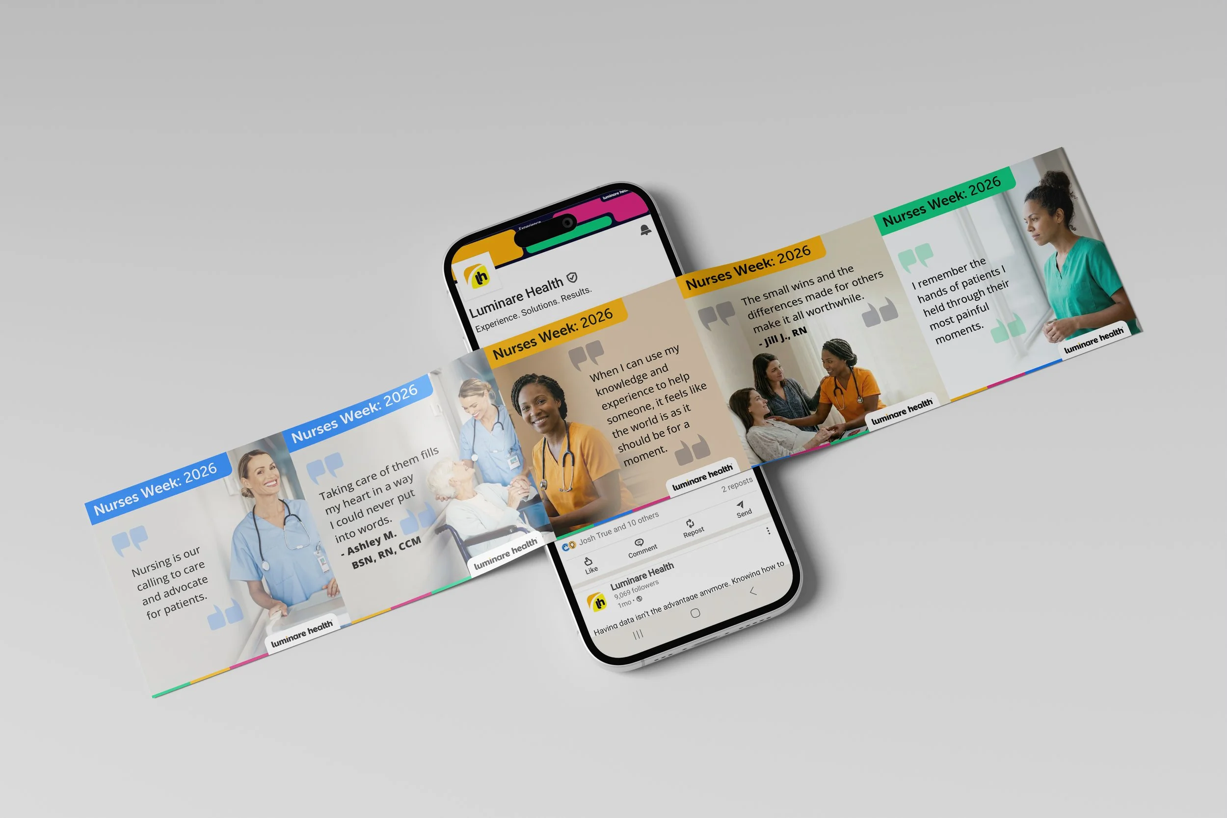 AI-assisted linkedin campaign
