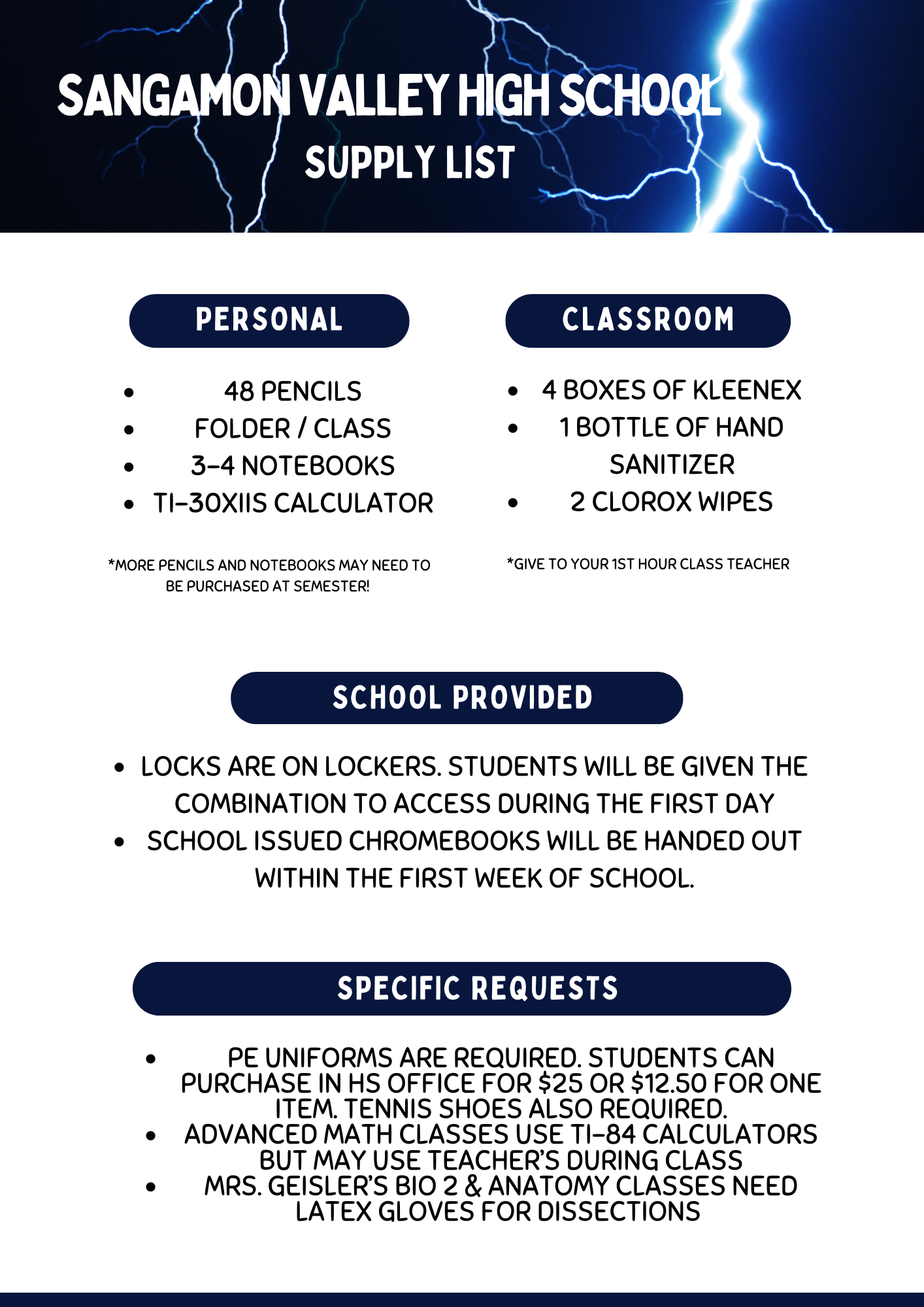 High School — Sangamon Valley Schools
