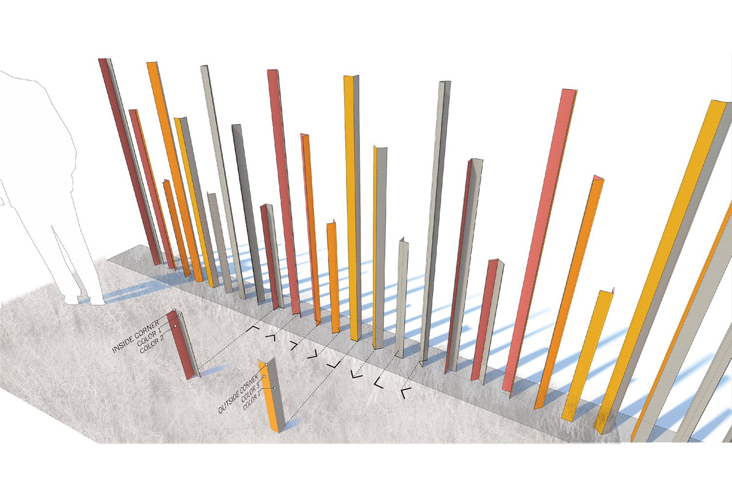 KendallMedian_FenceDiagram_1500w.jpg