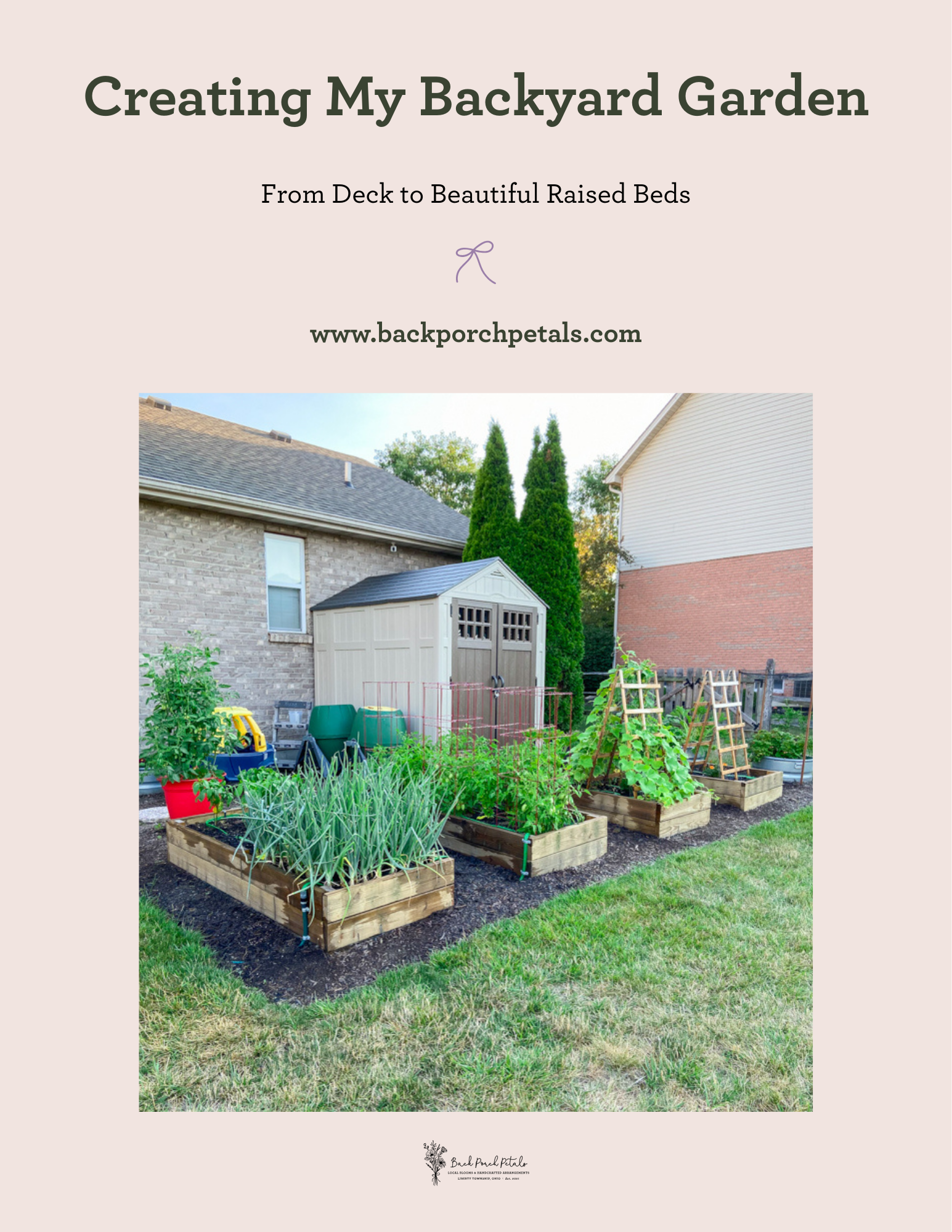 Pinterest cover image for backyard garden transformation