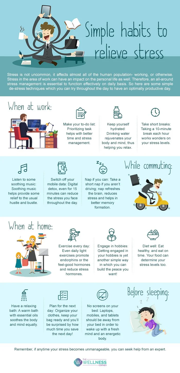 Micro Habits for Stress Relief: Simple Steps to Reduce Stress at Home