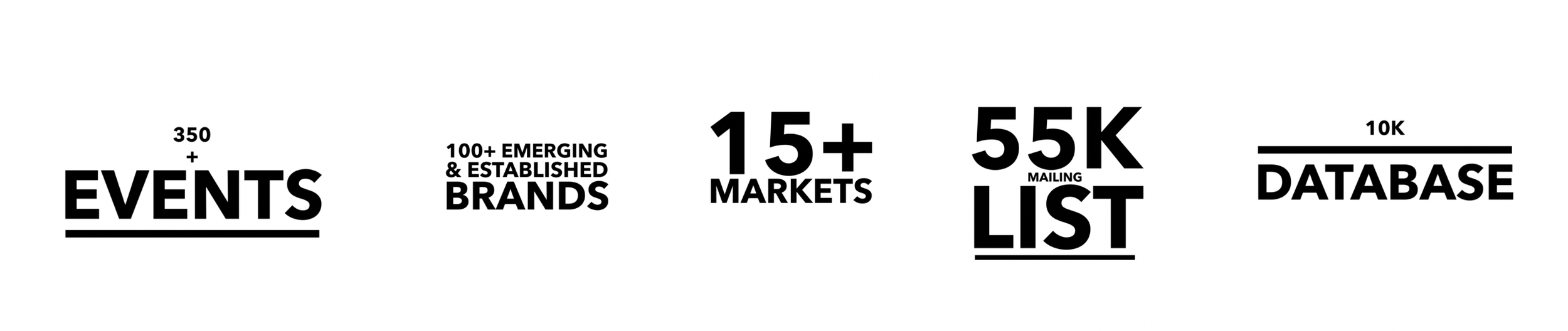 Social Wave Global typography