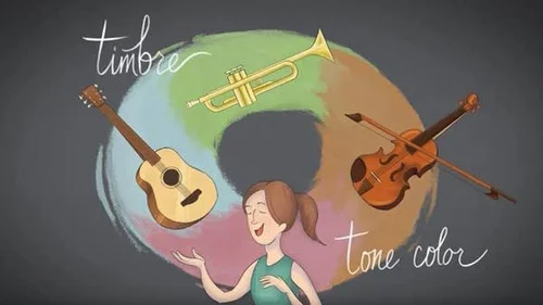 The Science Behind Why Certain Sounds Are Pleasing