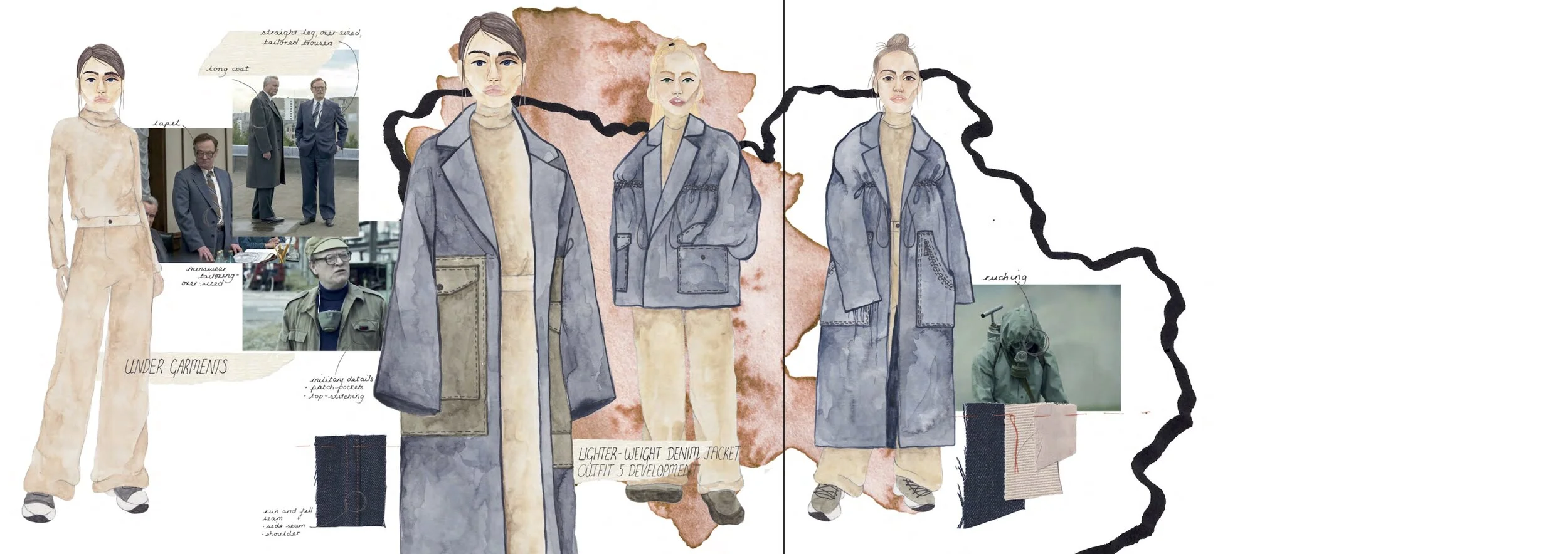 Digital Portfolios Fashion