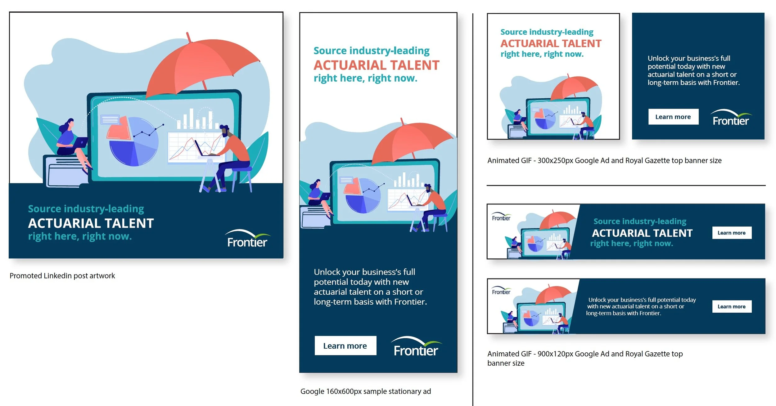 Actuarial performance campaign creative