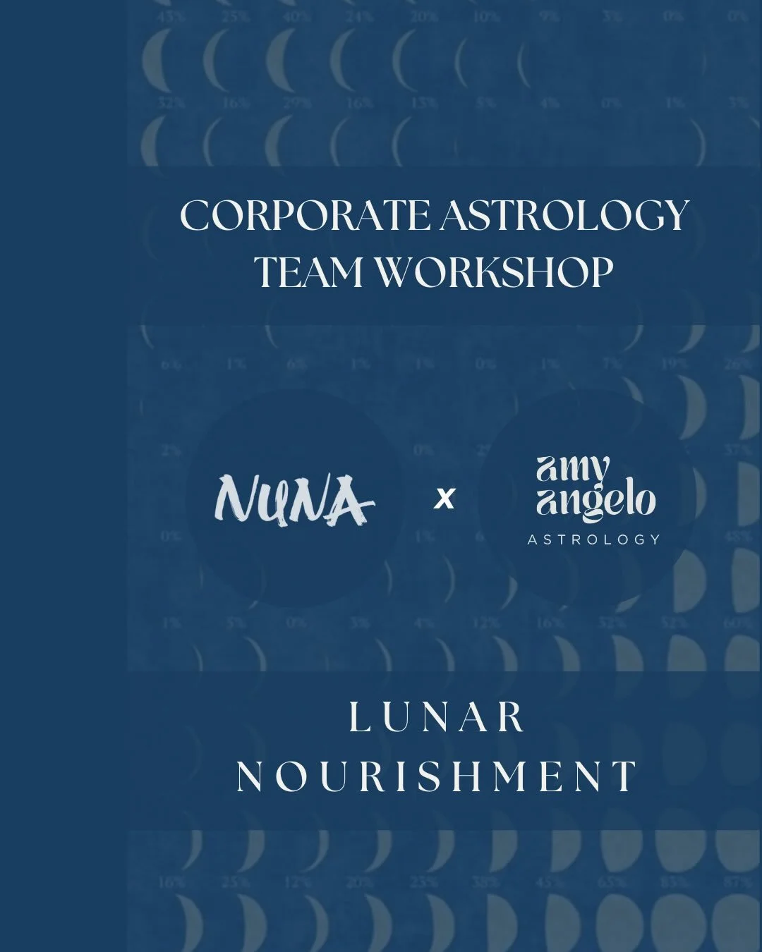 Recapping this year 🌙

I partnered with Nuna, a healthcare startup based out of California to create and guide a customized workshop for their employees. 

Through the lunar nourishment session, we focused on each teammate&rsquo;s individual lunar s