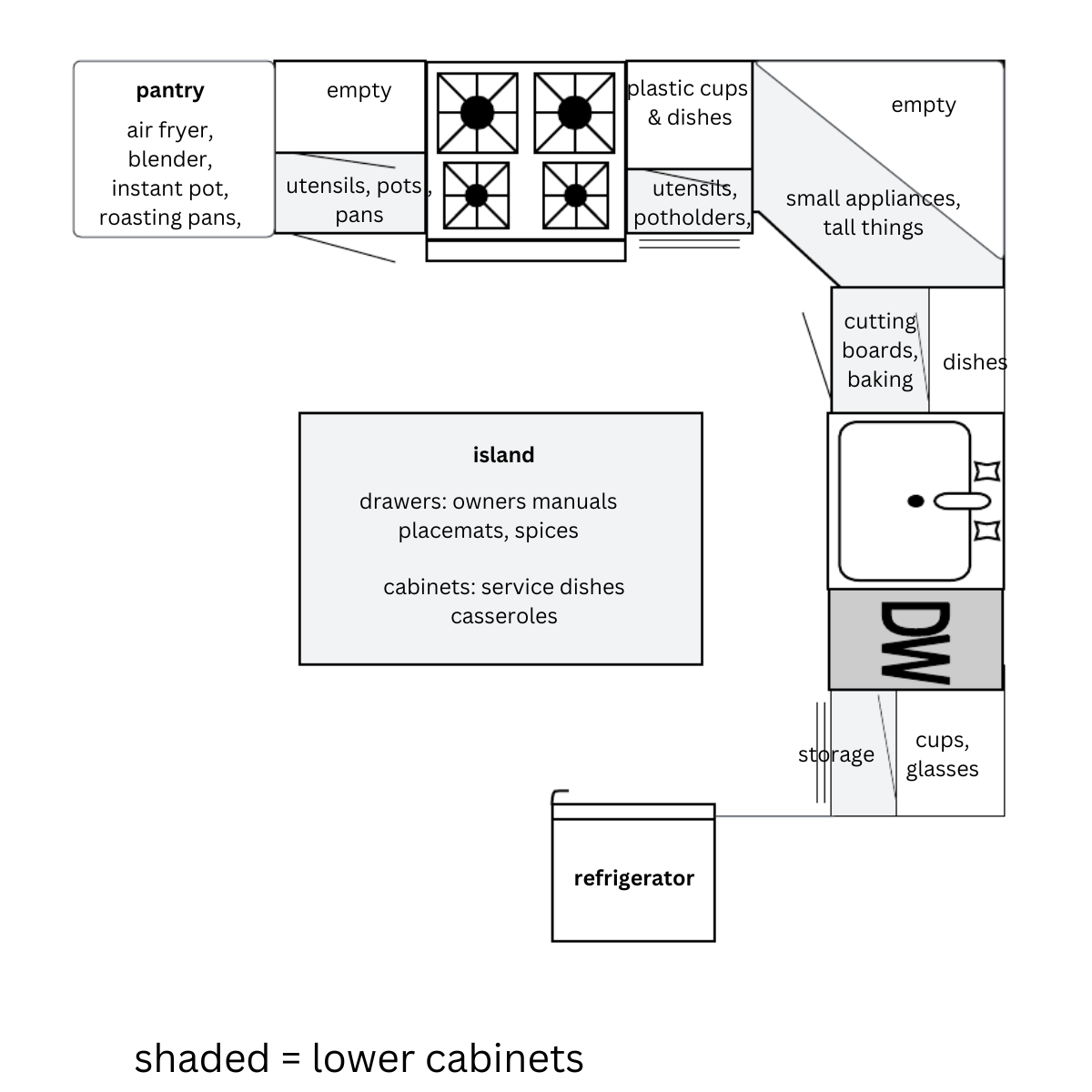 Kitchen — Cedars' Edge