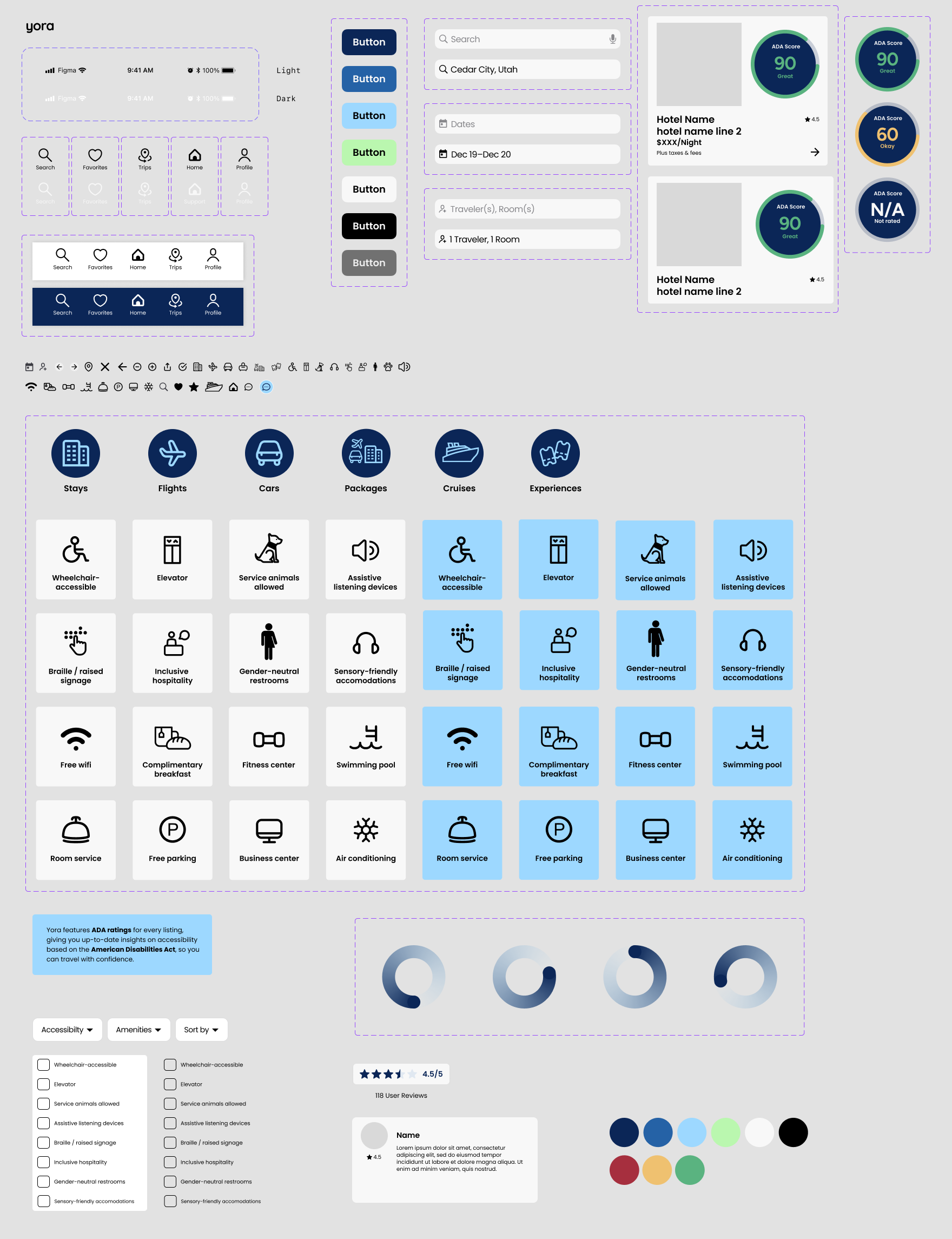 A comprehensive wireframe of a user interface for a travel accessibility rating platform. It includes splash screens with light and dark modes, user icons for different features, buttons in various colors, search and date selection fields, hotel rating cards with scores, a section of accessibility icons with descriptions, filter and sort options, user reviews, color palette options, and navigation icons.