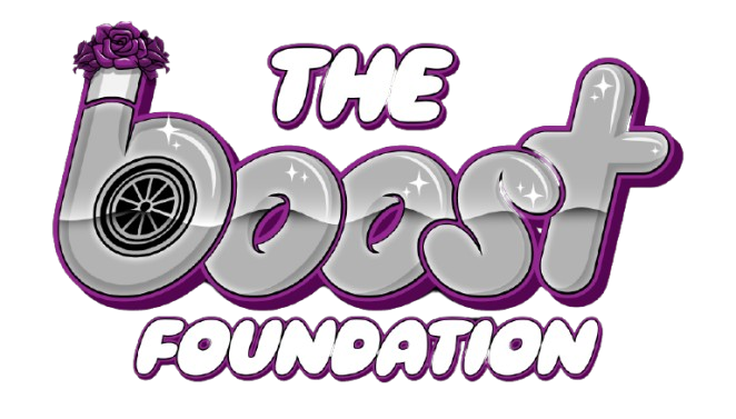 The Boost Foundation