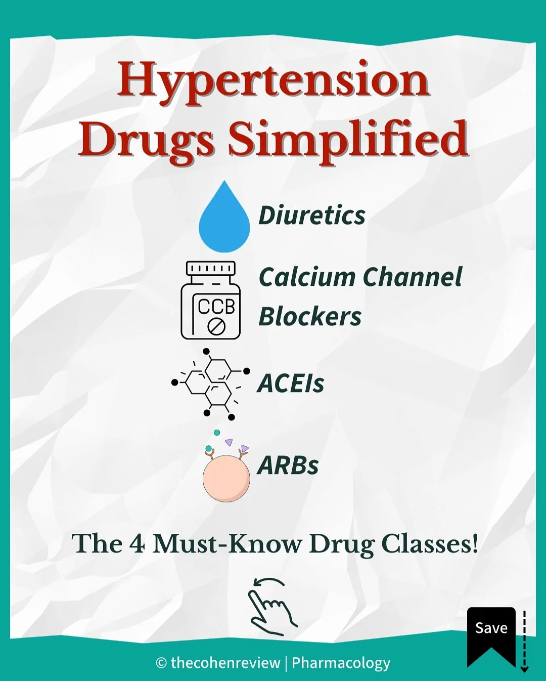 💡 &ldquo;Not all blood pressure meds work the same way&mdash;know your options!&rdquo;

High blood pressure (hypertension) is often treated with medications that lower it in different ways. Here are the main classes:

🟦 Diuretics (&ldquo;water pill