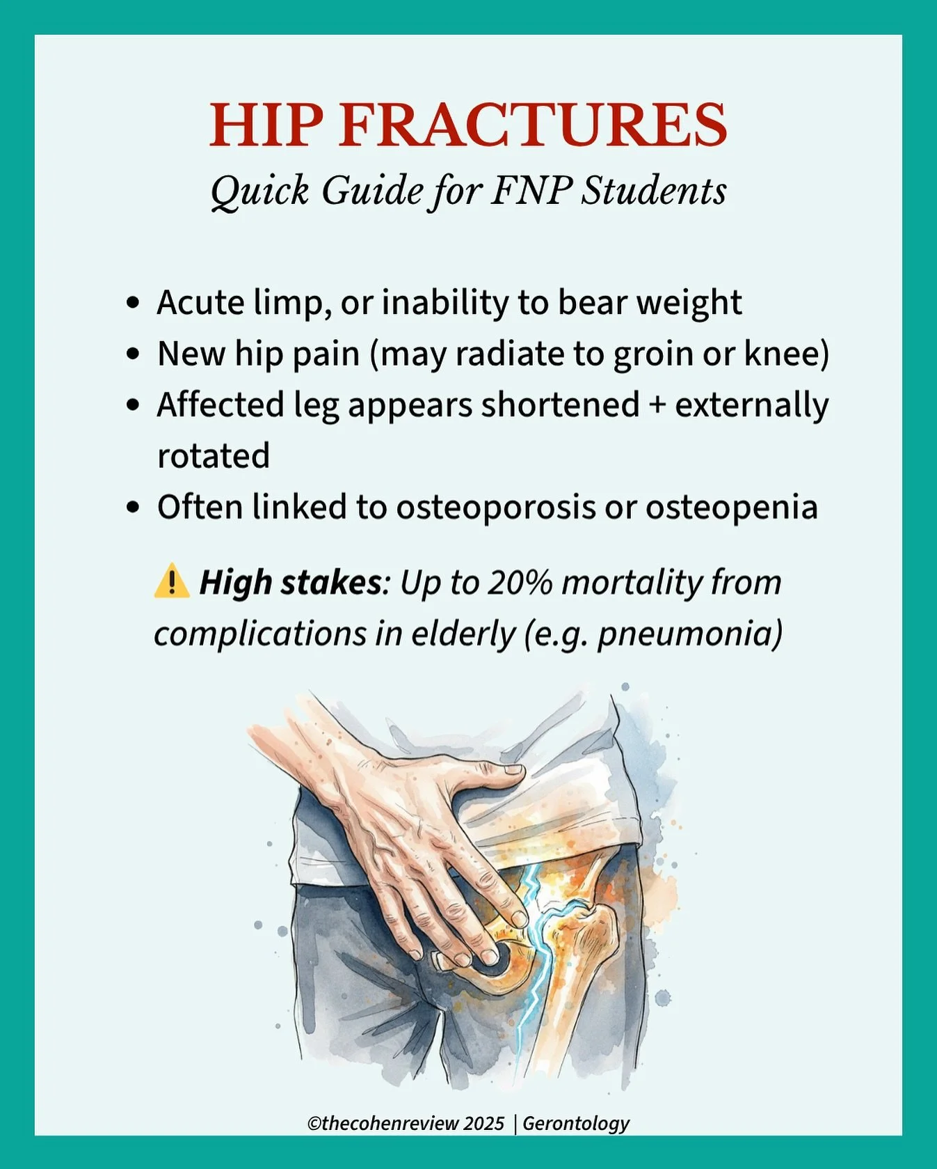 Hip fractures in the elderly are serious injuries most often caused by falls in older adults with osteoporosis or weakened bones. The break usually occurs in the proximal femur (upper thighbone) and almost always requires surgical intervention to res