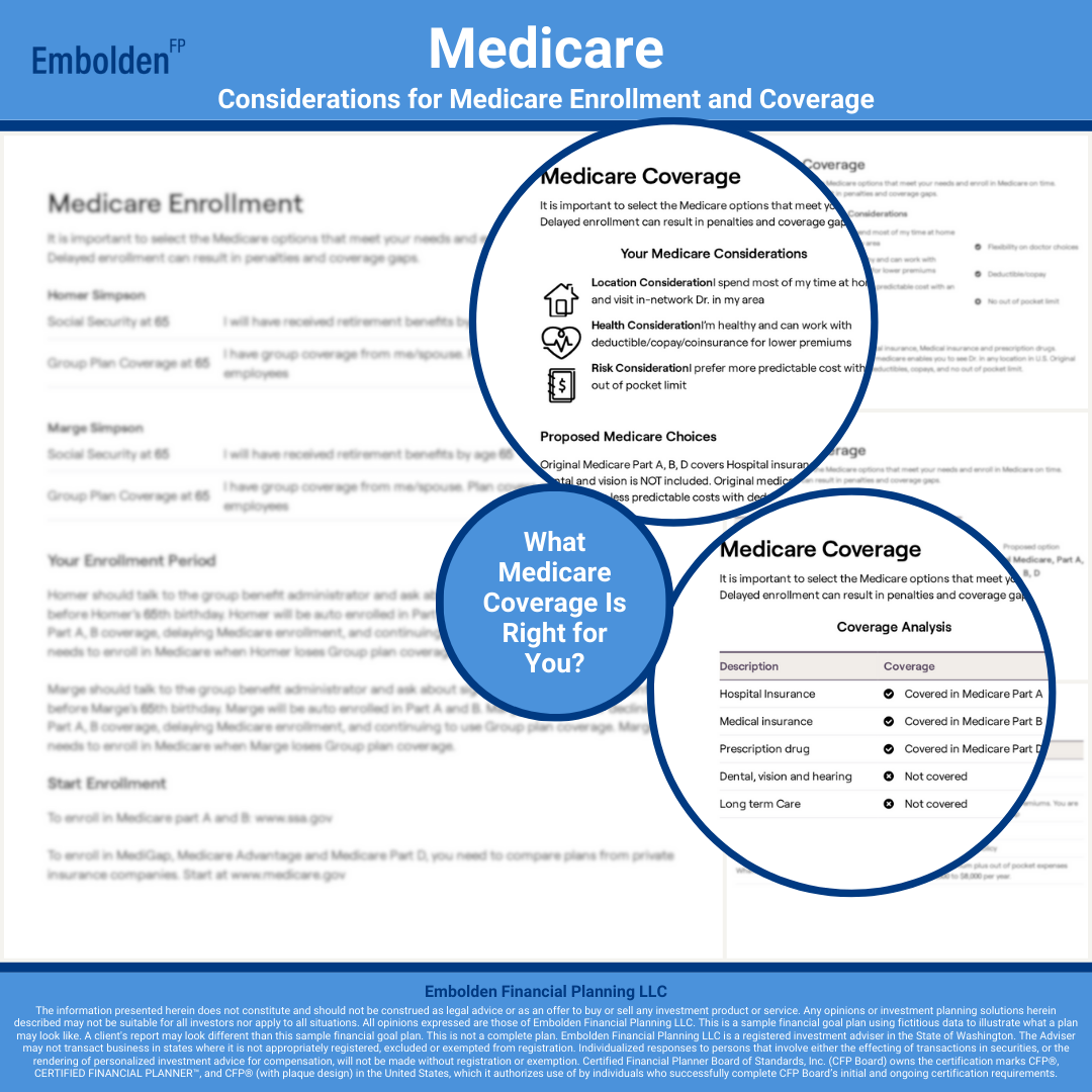 Medicare Enrollment Coverage Tips Financial Goal Plan