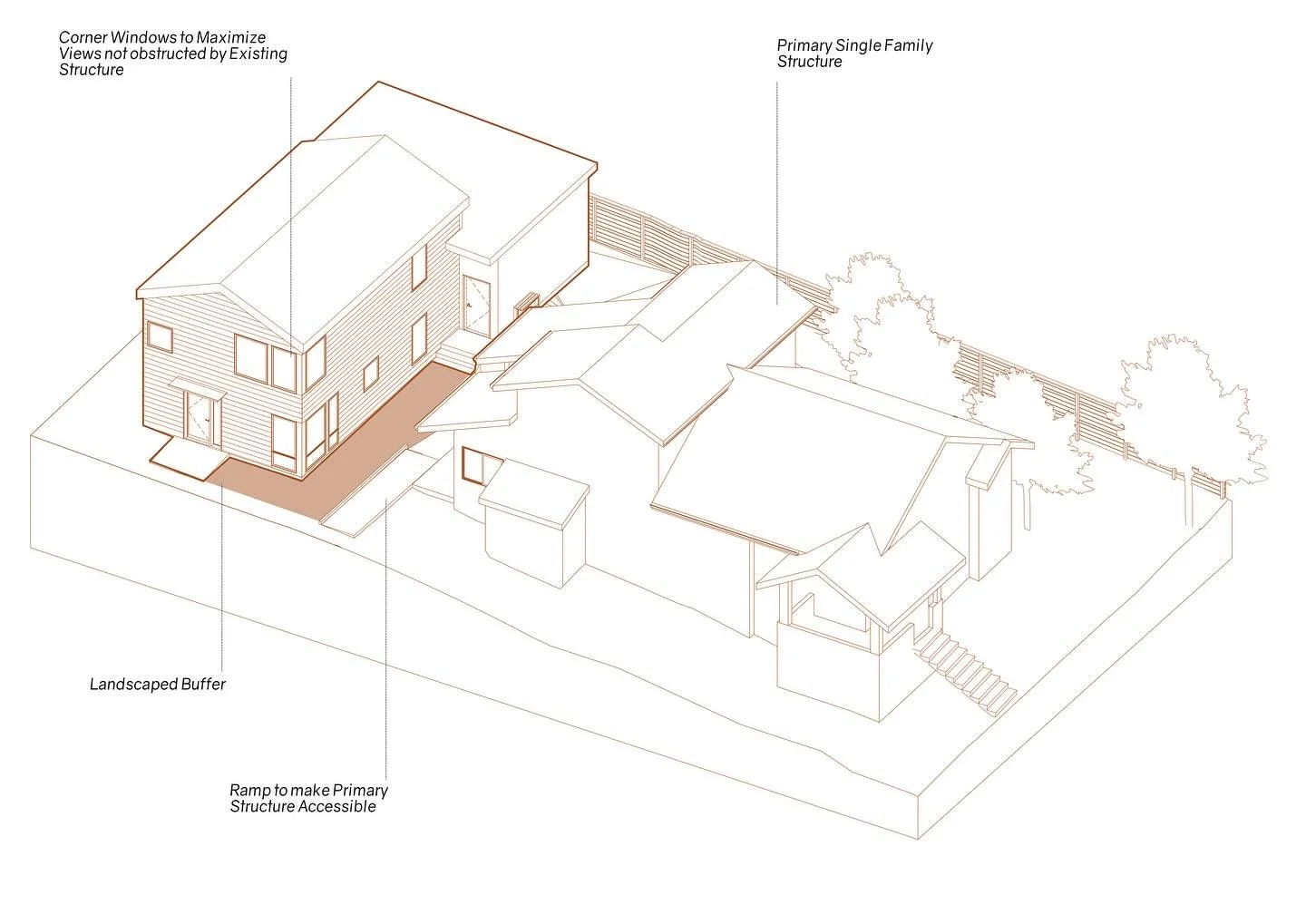 This detached accessory dwelling unit (DADU) utilizes the recent Seattle zoning updates that allow more square footage. Located on a hill in the Columbia City neighborhood, this simple form DADU takes advantage of views looking towards Beacon Hill fr