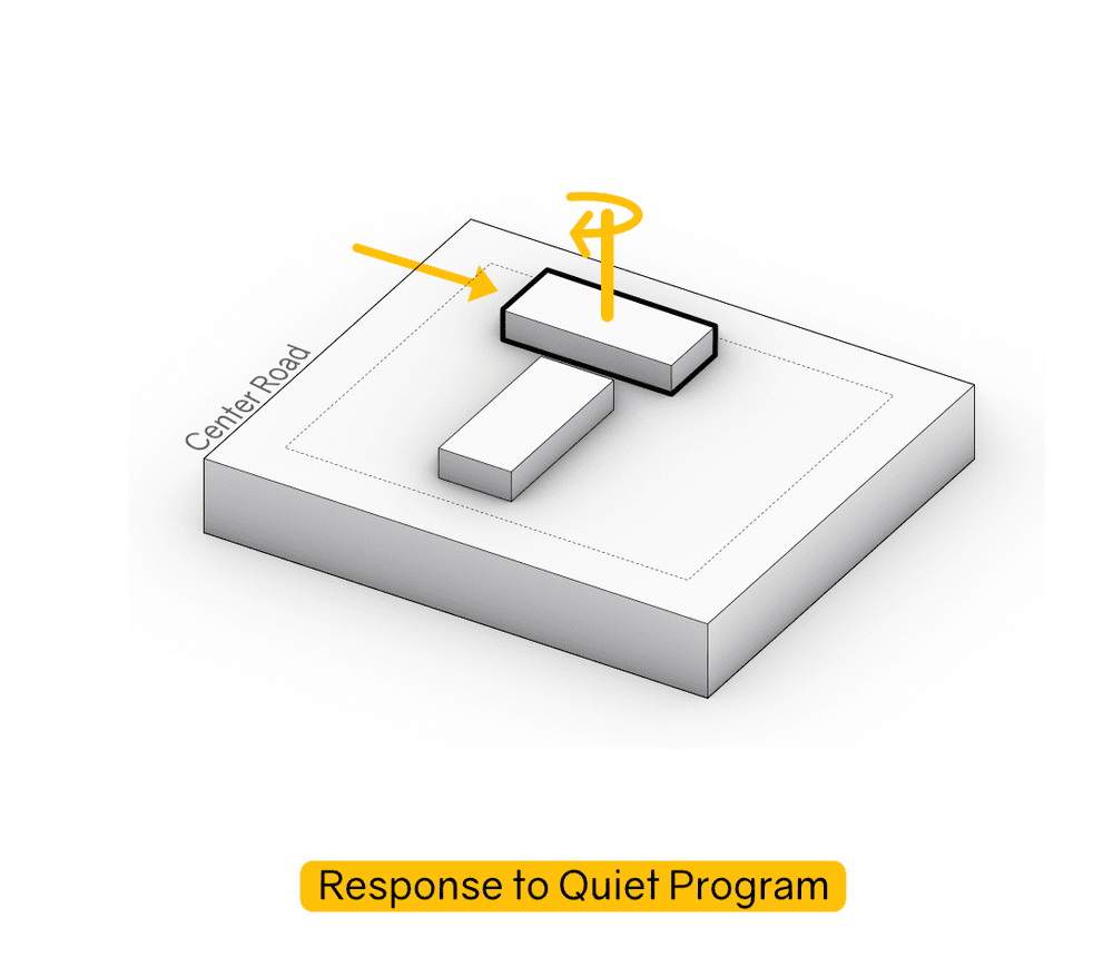Residential - Lopez Island Meadow — PLOT Design + Architecture