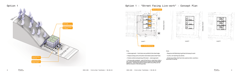 FEASIBILITY STUDIES — PLOT Design + Architecture