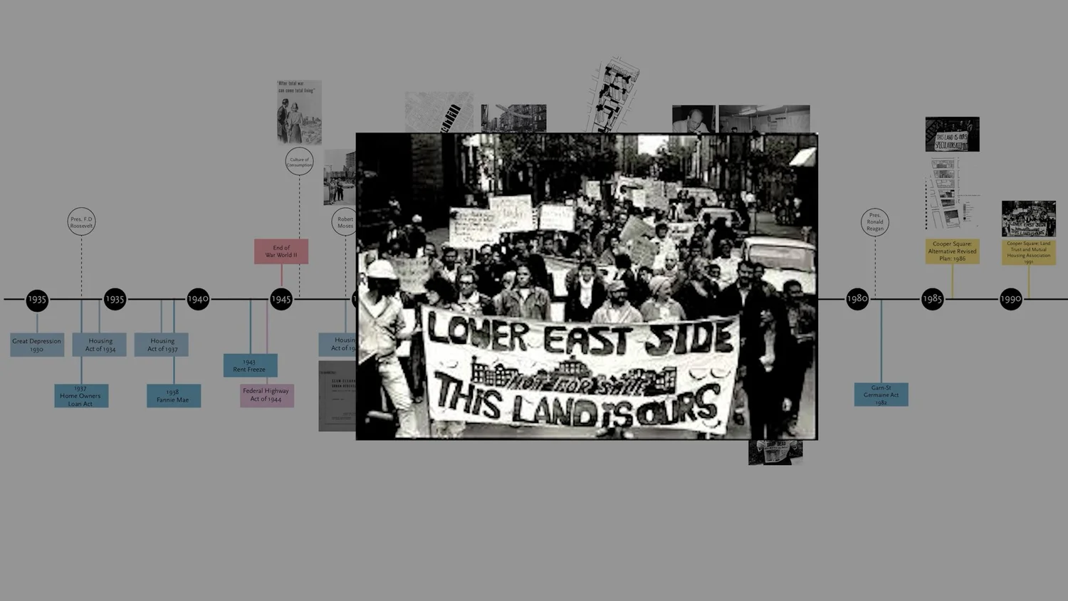 Life Support Ecosystem Farah Alkhoury