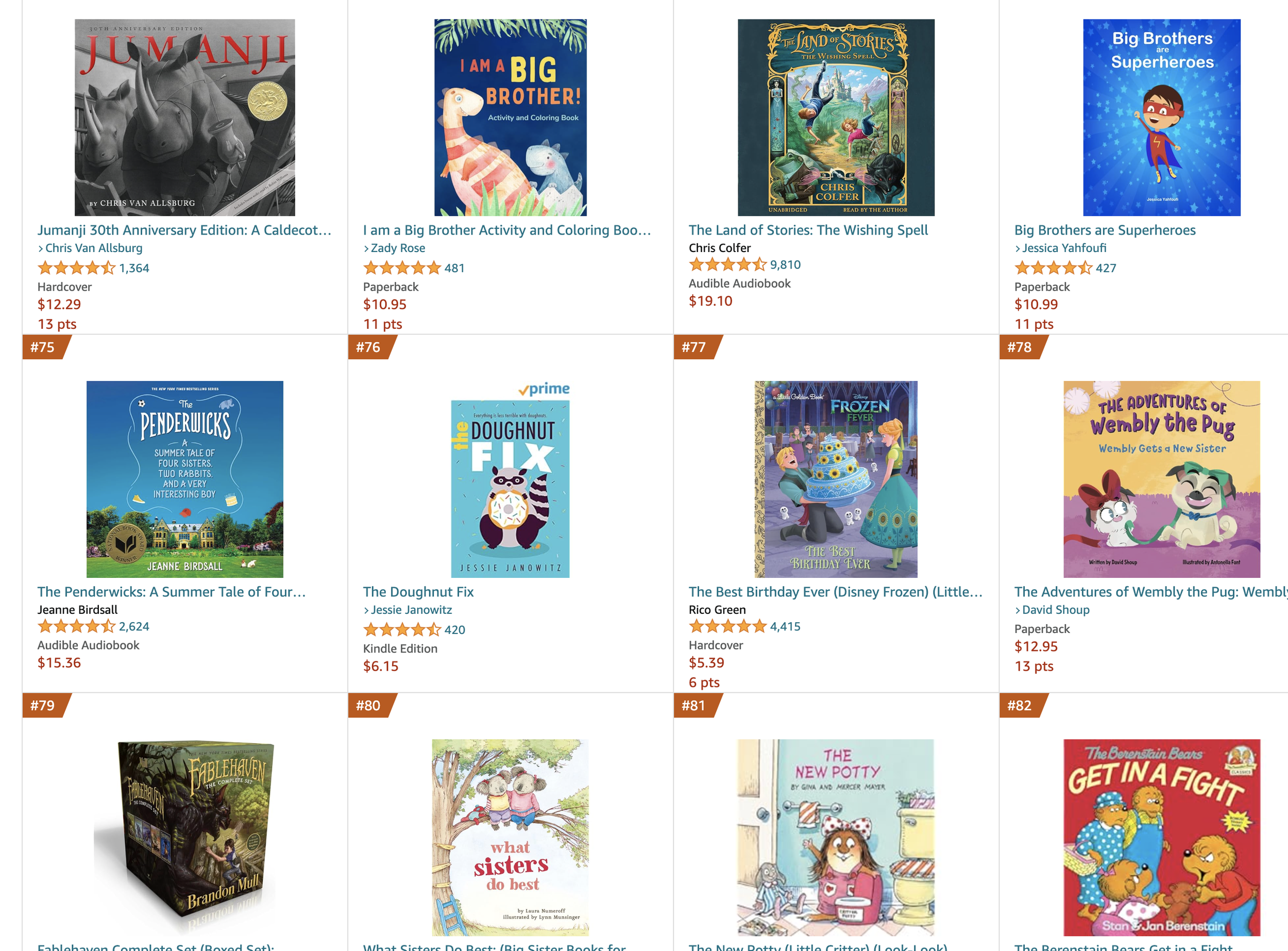 Amazon Rankings: Wembly Gets a New Sister — Wembly The Pug