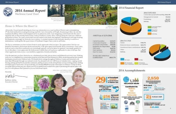 page4-spread_sept2018_June28WLTSpringNewsletter_Page_2-600x389.jpg