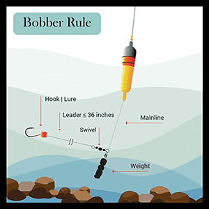 bobber.png