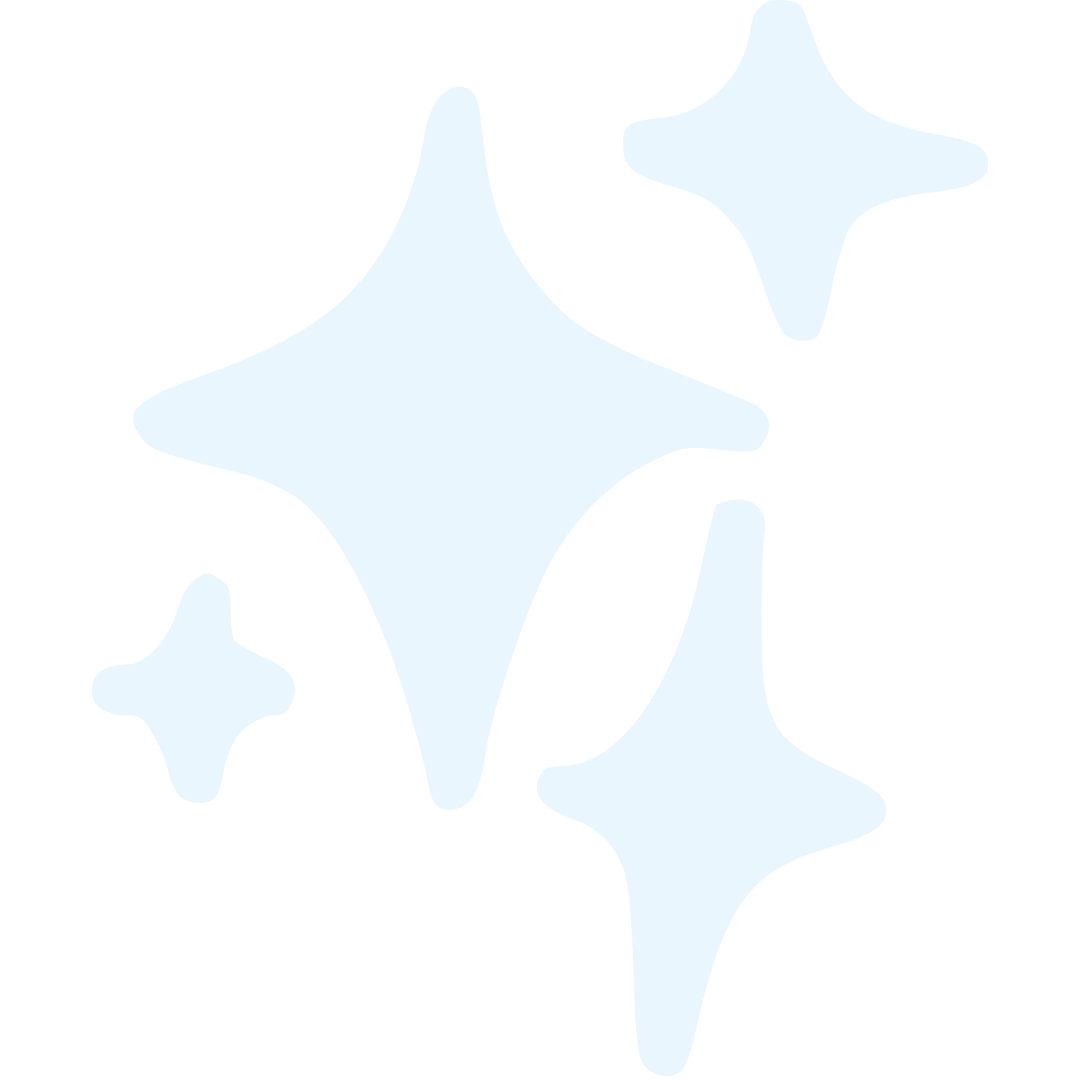 Star graphic