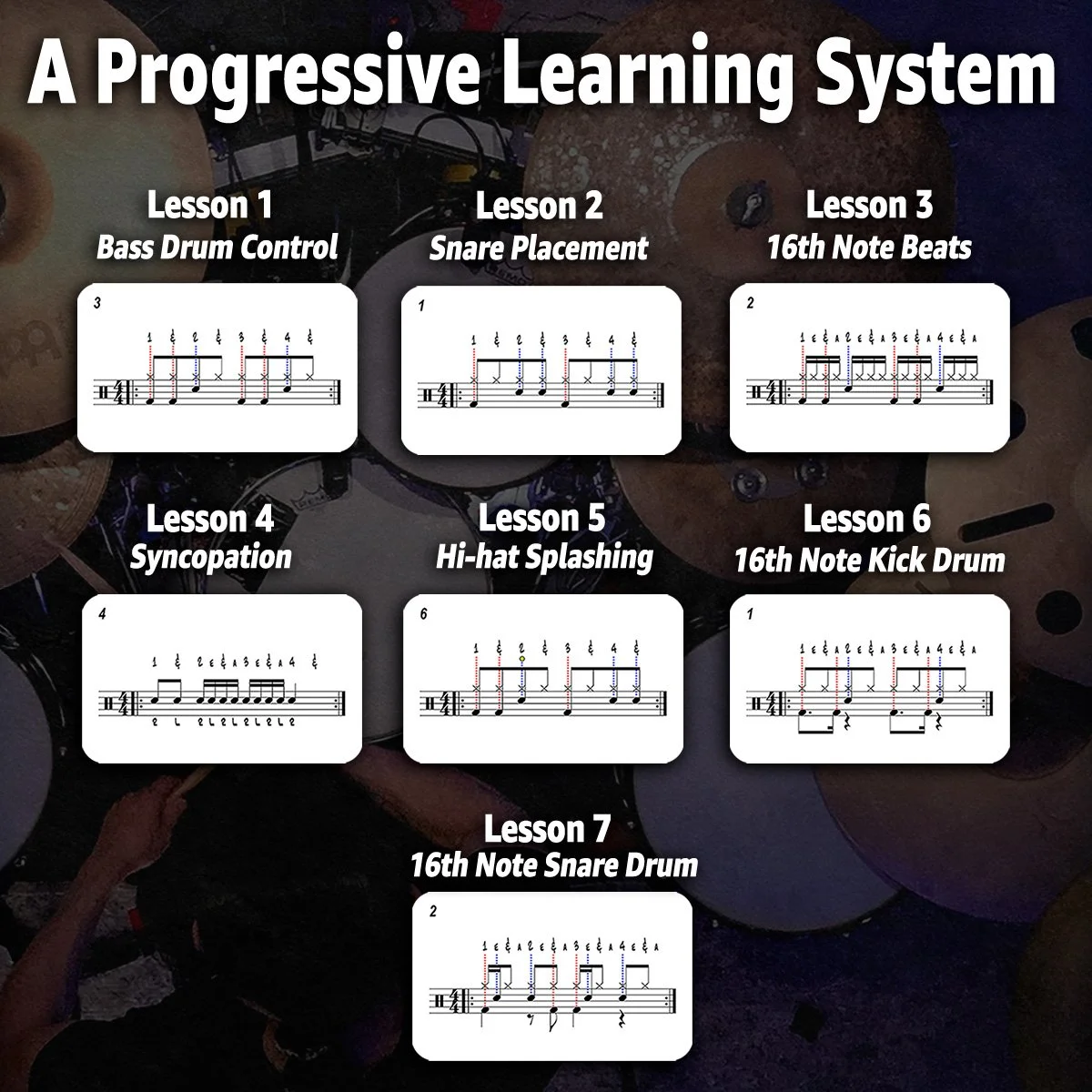 Color Coded Music Notation.jpg