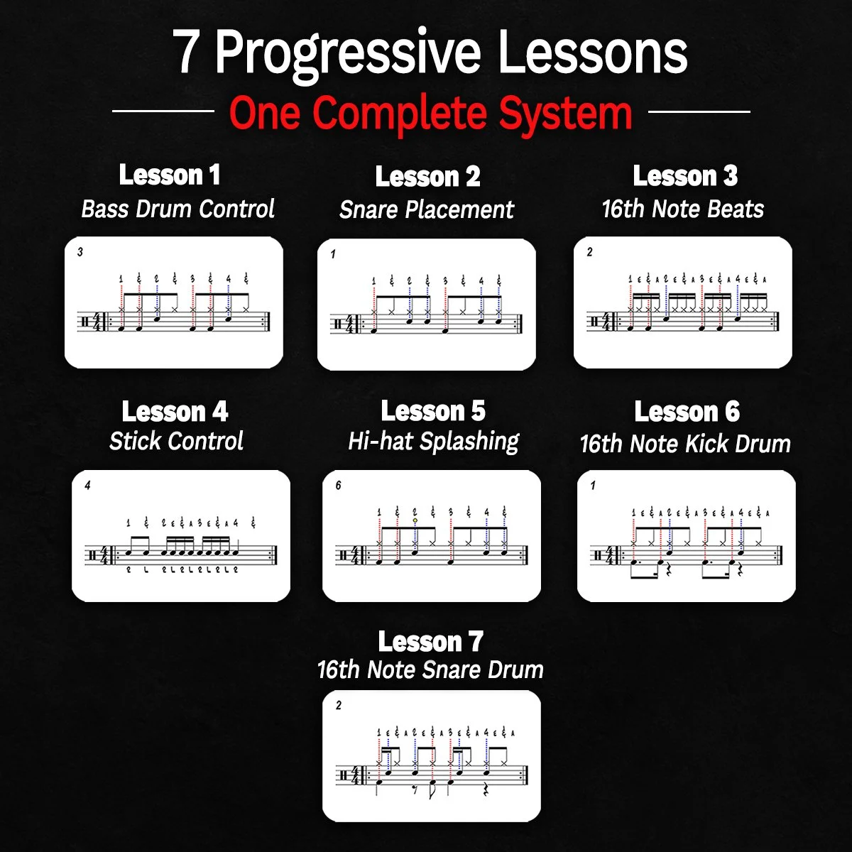 Amazon Progressive Drum Lessons.jpg