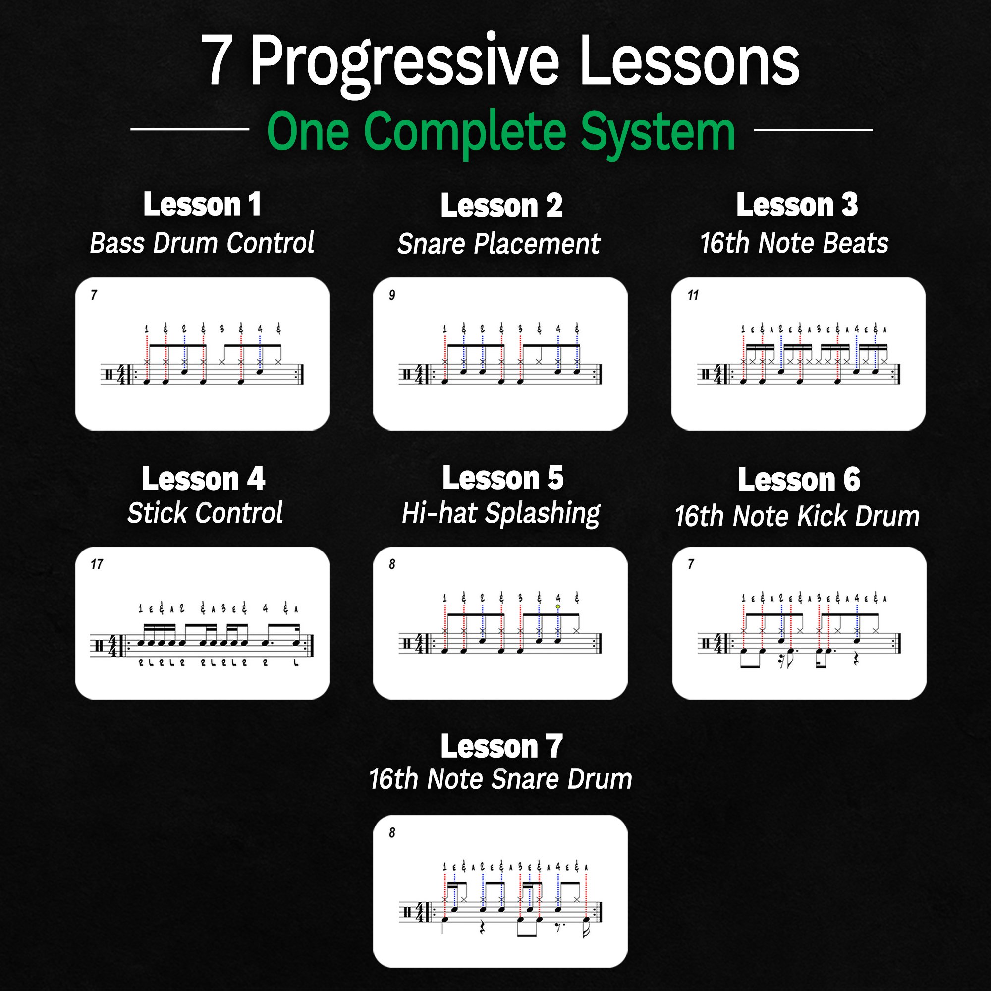 Progressive Learning System Lv2.jpg