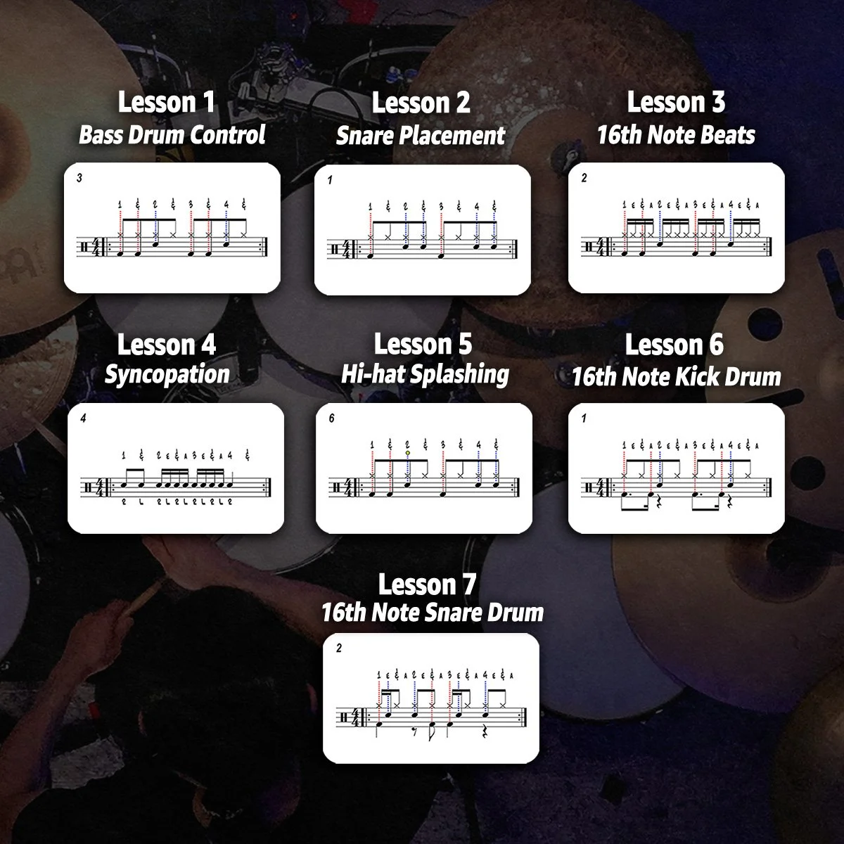 A chart with seven drum lessons, each including notation for different rhythm patterns: Lesson 1 - Bass Drum Control, Lesson 2 - Snare Placement, Lesson 3 - 16th Note Beats, Lesson 4 - Syncopation, Lesson 5 - Hi-hat Splashing, Lesson 6 - 16th Note Kick Drum, Lesson 7 - 16th Note Snare Drum. The background appears to have drums.