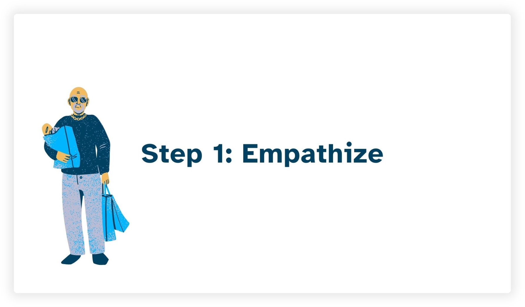 Presentation Slides: Empathize