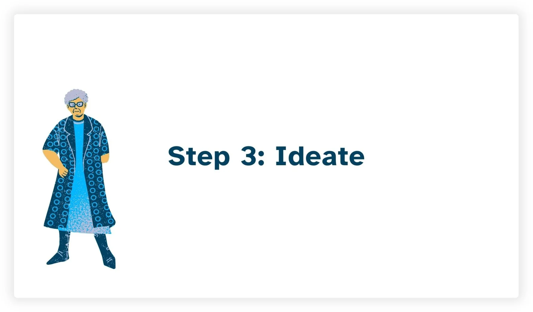 Presentation Slides: Ideate